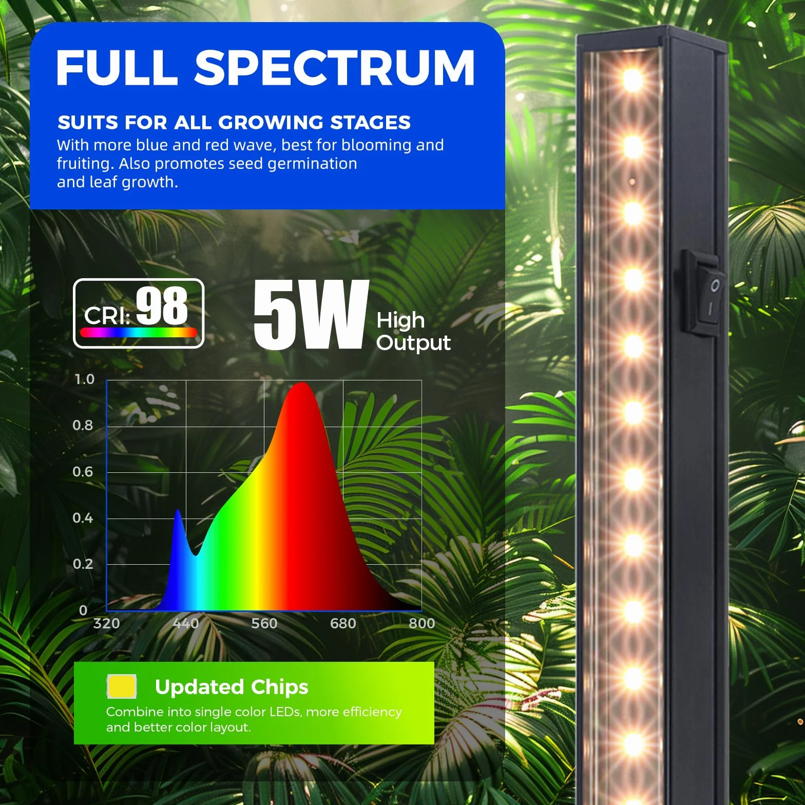 Barrina T5 LED Lampa Roślinna, Żółta, 29cm, Pełne Spektrum, ssanie magnetyczne, 6 szt