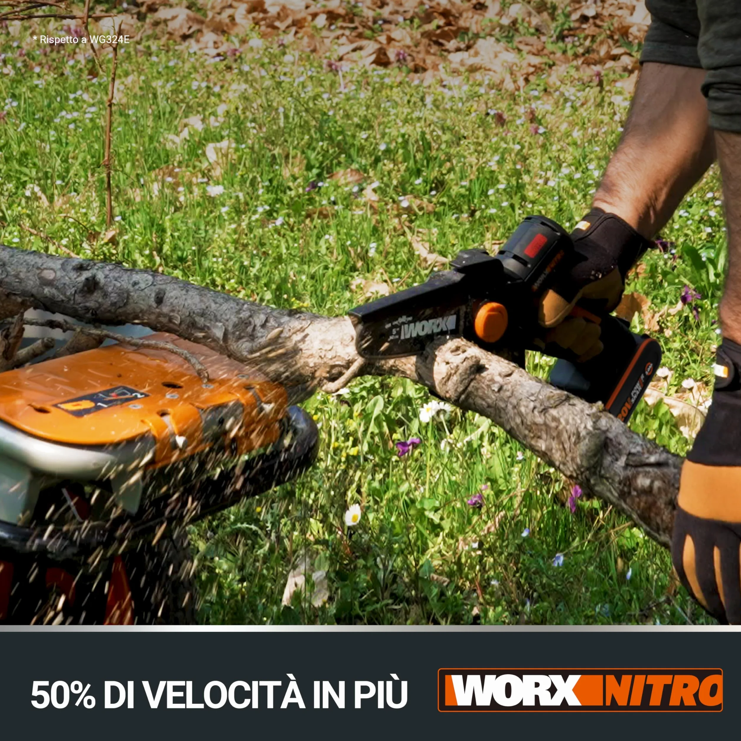 WORX WG325E.9 Nitro Mini piła łańcuchowa 20 V – jednoręczna piła łańcuchowa – wydajny silnik bezszczotkowy – długość miecza 12 cm – lekka i kompaktowa – automatyczne smarowanie łańcucha – bez akumulatora i ładowarki