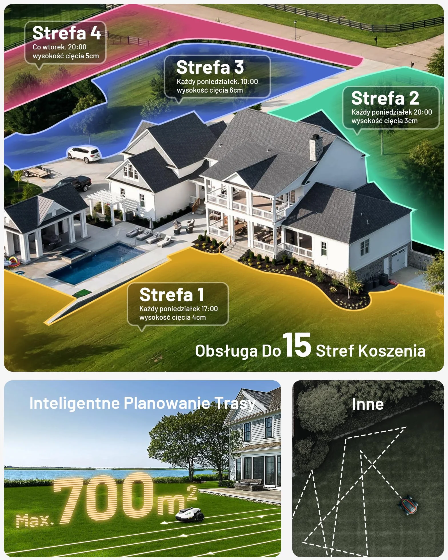 Robot koszący MAMMOTION YUKA Mini 500 z zapasowymi ostrzami, NetRTK+Vision, nie wymaga anteny RTK, automatyczne mapowanie, Rec. 500 m², maks. 700 m², z modułem 4G
