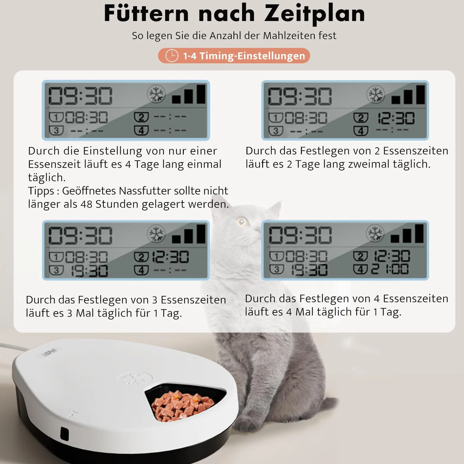UBPET Automatyczny Podajnik Mokrej Karmy dla Kotów i Psów z Chłodzeniem, Timerem, 5 Przegródki 330 g