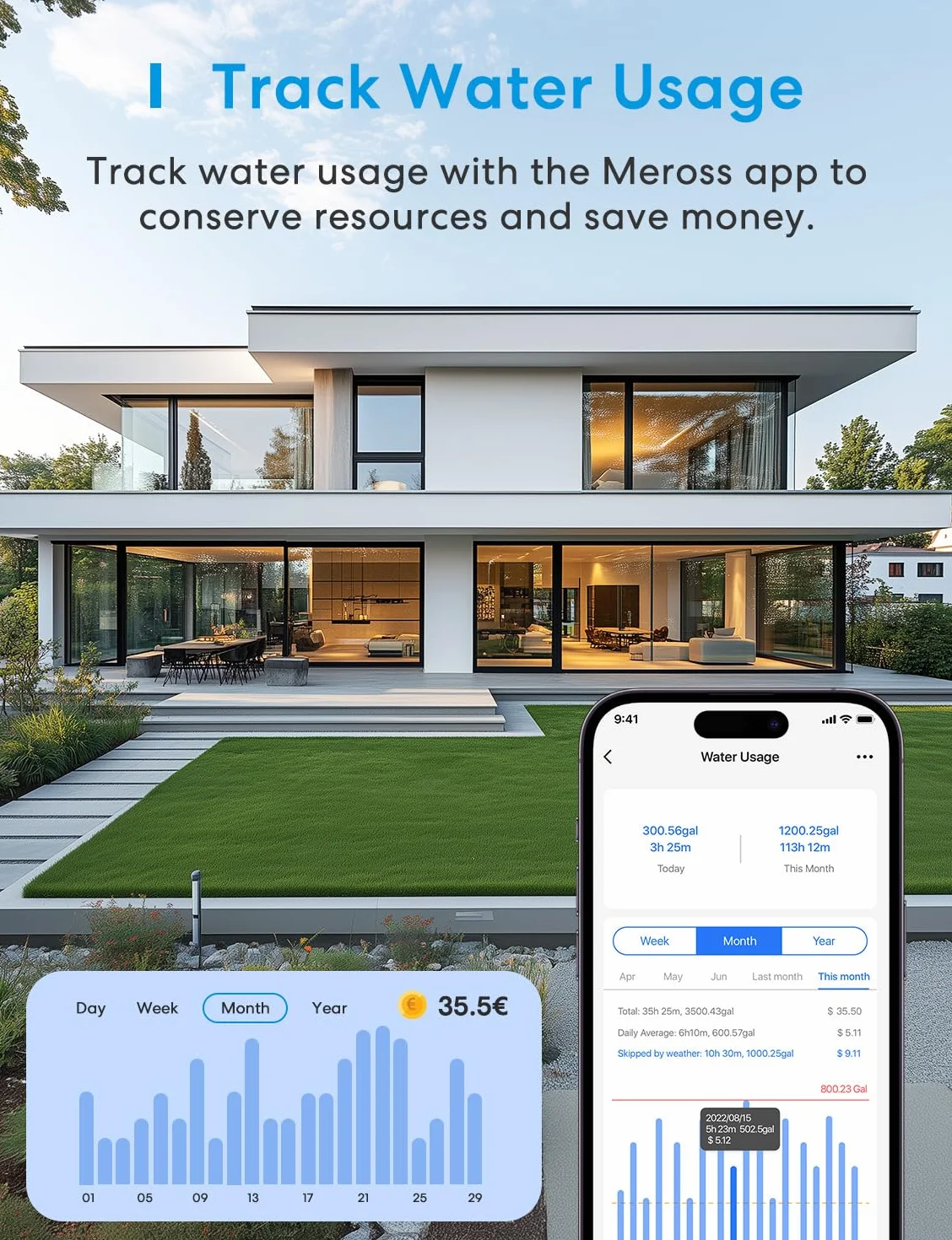 meross Inteligentny programator nawadniania z hubem WiFi, automatyczny timer nawadniania, kompatybilny z Apple Home, Alexa i Google Home, zdalne sterowanie i śledzenie zużycia wody