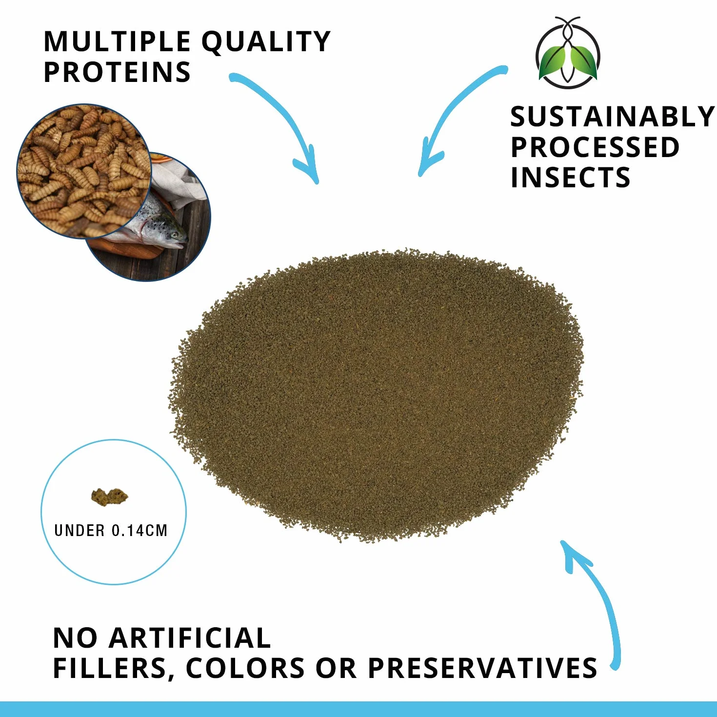 Bug Bites Tropical Micro Granules Fish Food Insect-Based for Small to Medium Fish Black Soldier Fly Larvae 45 g