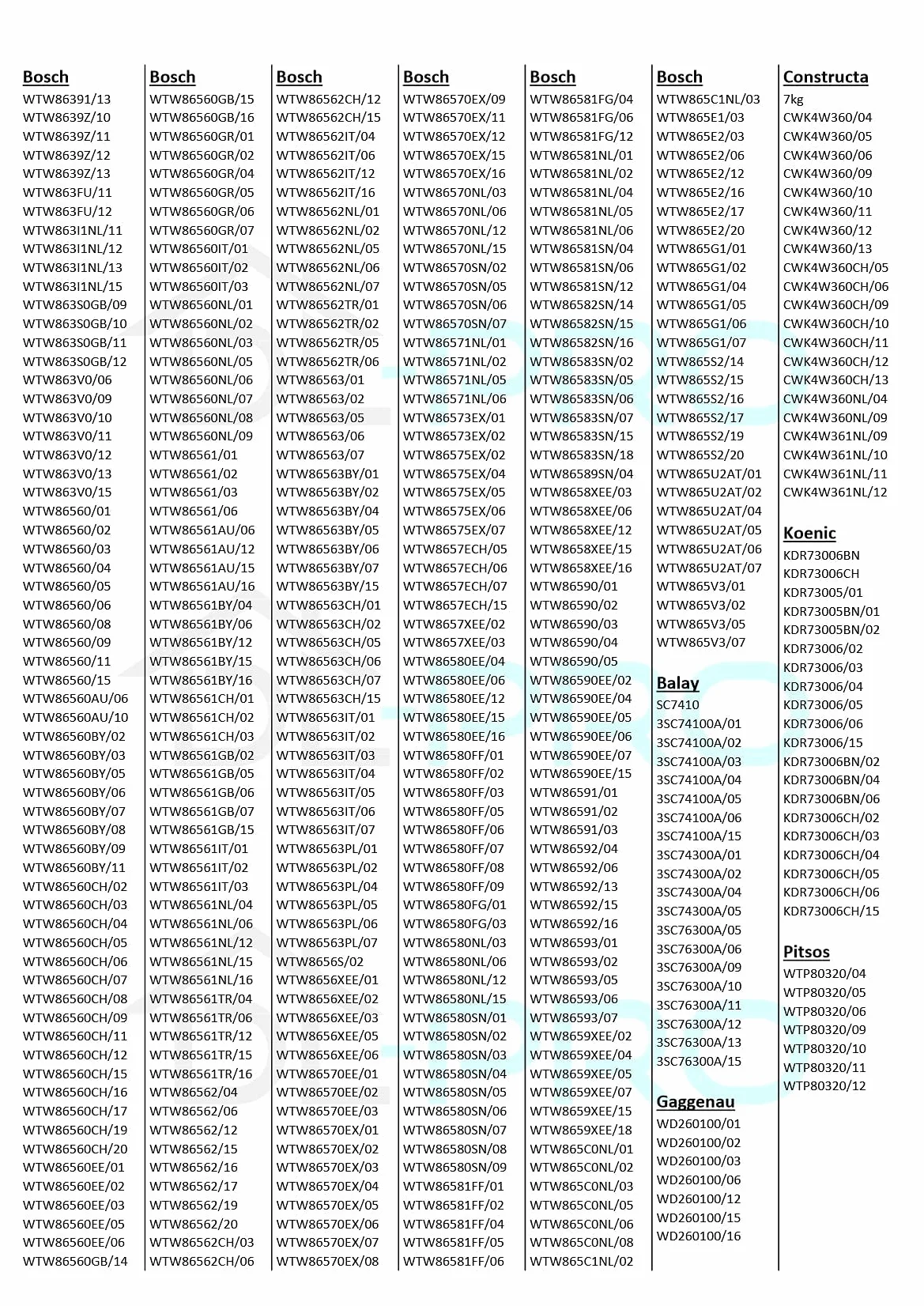 DL-pro Sitko na kłaczki do Bosch Siemens 650474 00650474 Avantixx 7 EcoLogixx 7s Maxx 7 iQ500 iQ300 iQ700 worek filtrujący filtr kłaczkowy sitko wewnętrzne zewnętrzne do suszarek pralko-suszarek