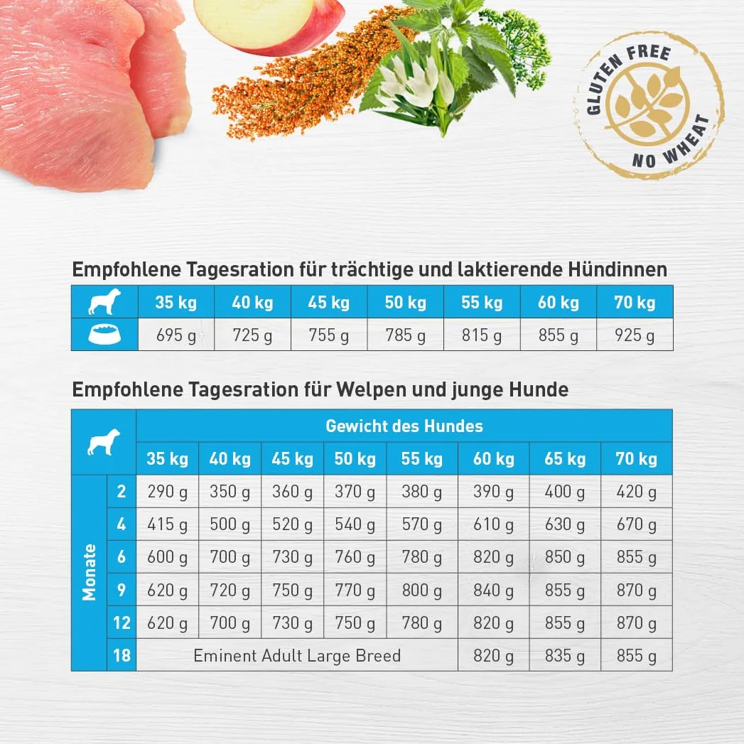 Eminent Puppy Large Breed (1 x 15 kg) | Karma dla psów High Premium, sucha karma dla szczeniaków, ciężarnych i karmiących suk dużych i ogromnych ras