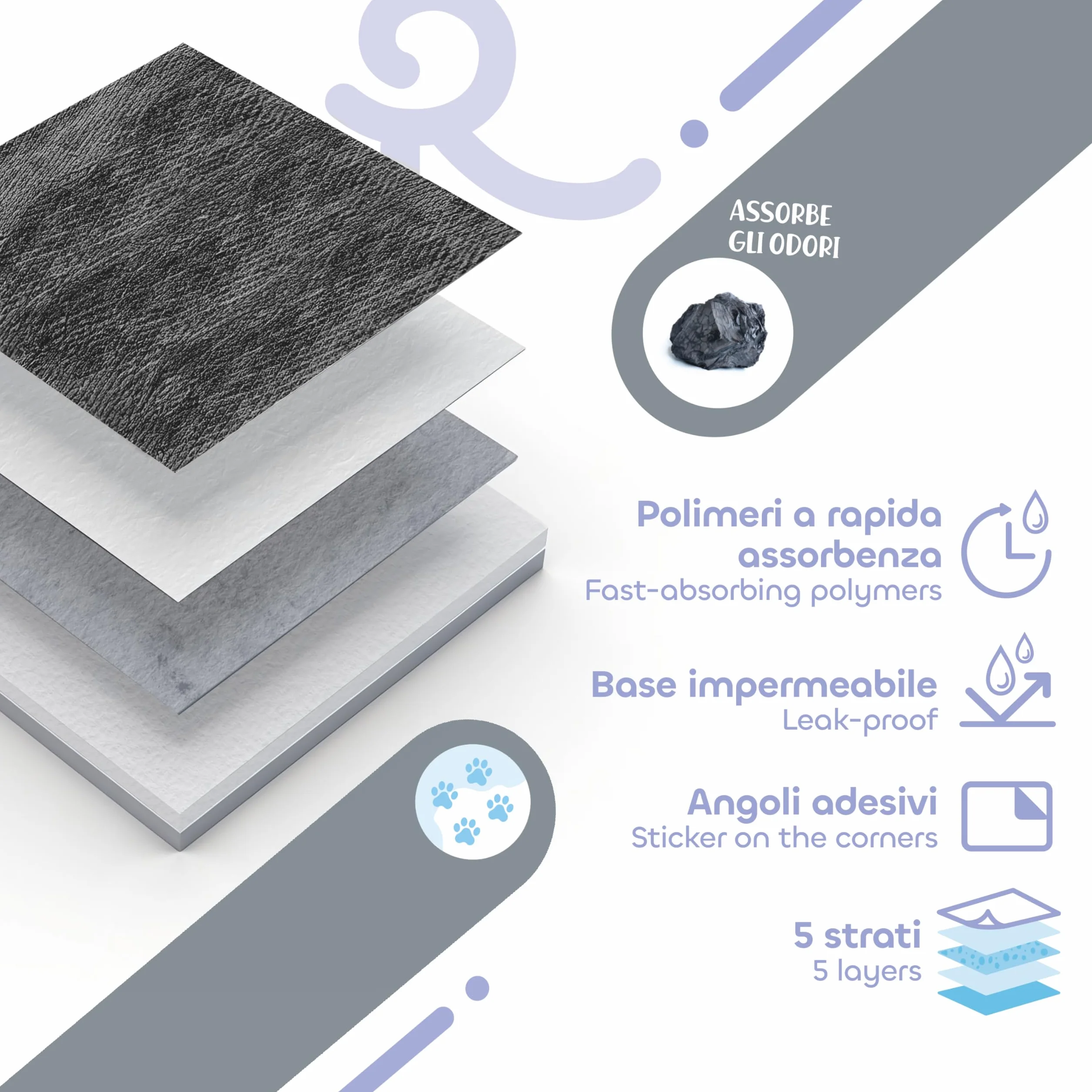 Maty dla Psów z Węglem Aktywnym 60x90 cm 30 sztuk Jednorazowe Chłonne Podkłady