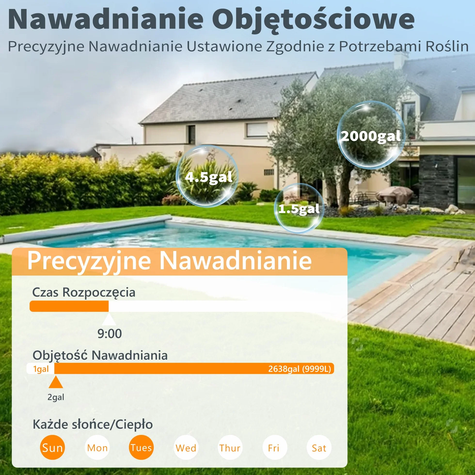 Diivoo 2-drożny timer nawadniania WiFi, miernik przepływu wody, inteligentny komputer nawadniający z aplikacją i 8 programami nawadniającymi, kontroler automatycznego nawadniania ogrodu