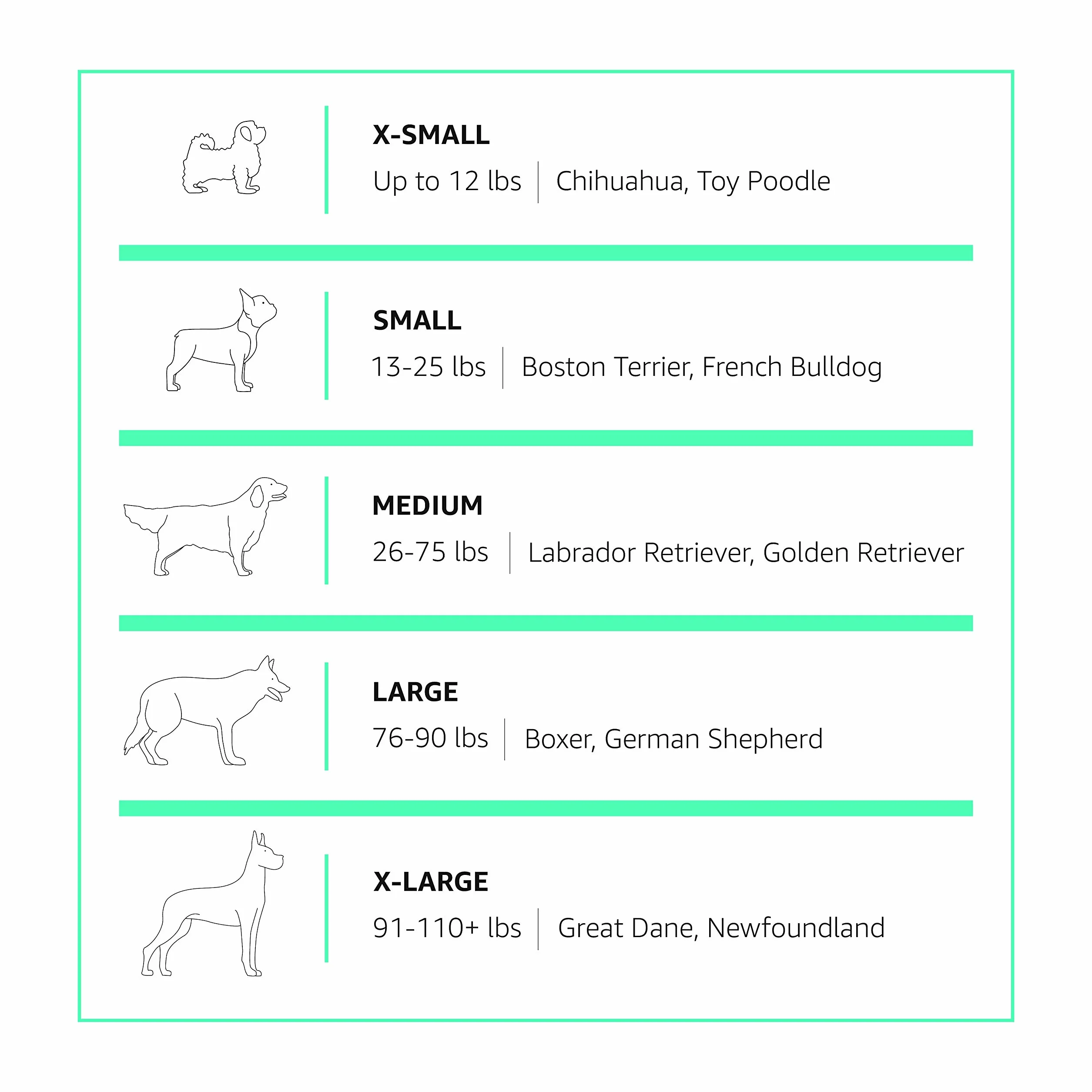 Amazon Basics – ośmiokątny przenośny miękki kojec dla zwierząt, 114 cm, szary.