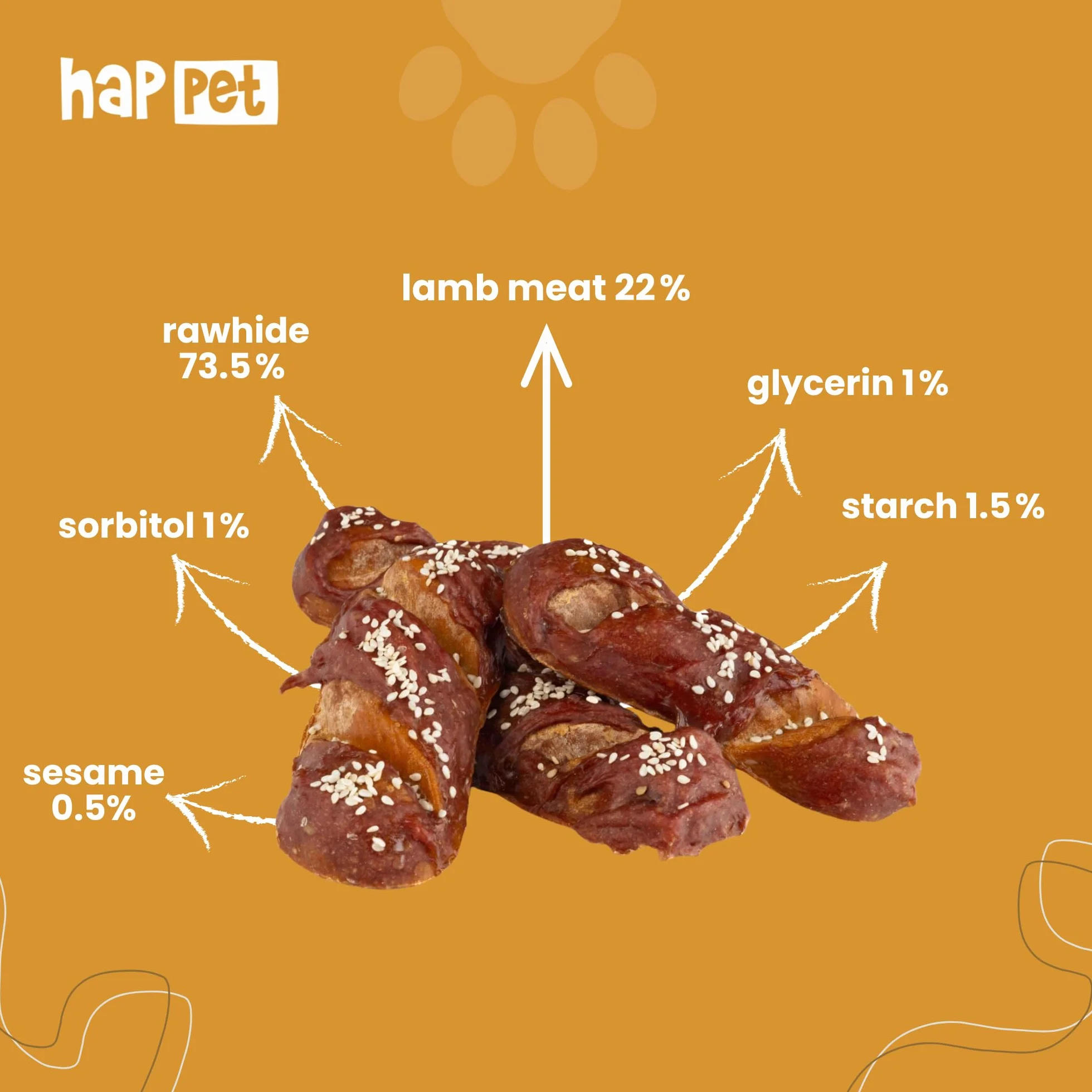 HAPPET® Bagietka z jagnięciną dla psa – 4 sztuki – naturalne przysmaki z mięsem jagnięcym i surową skórą – lekkostrawne piekarnicze przekąski