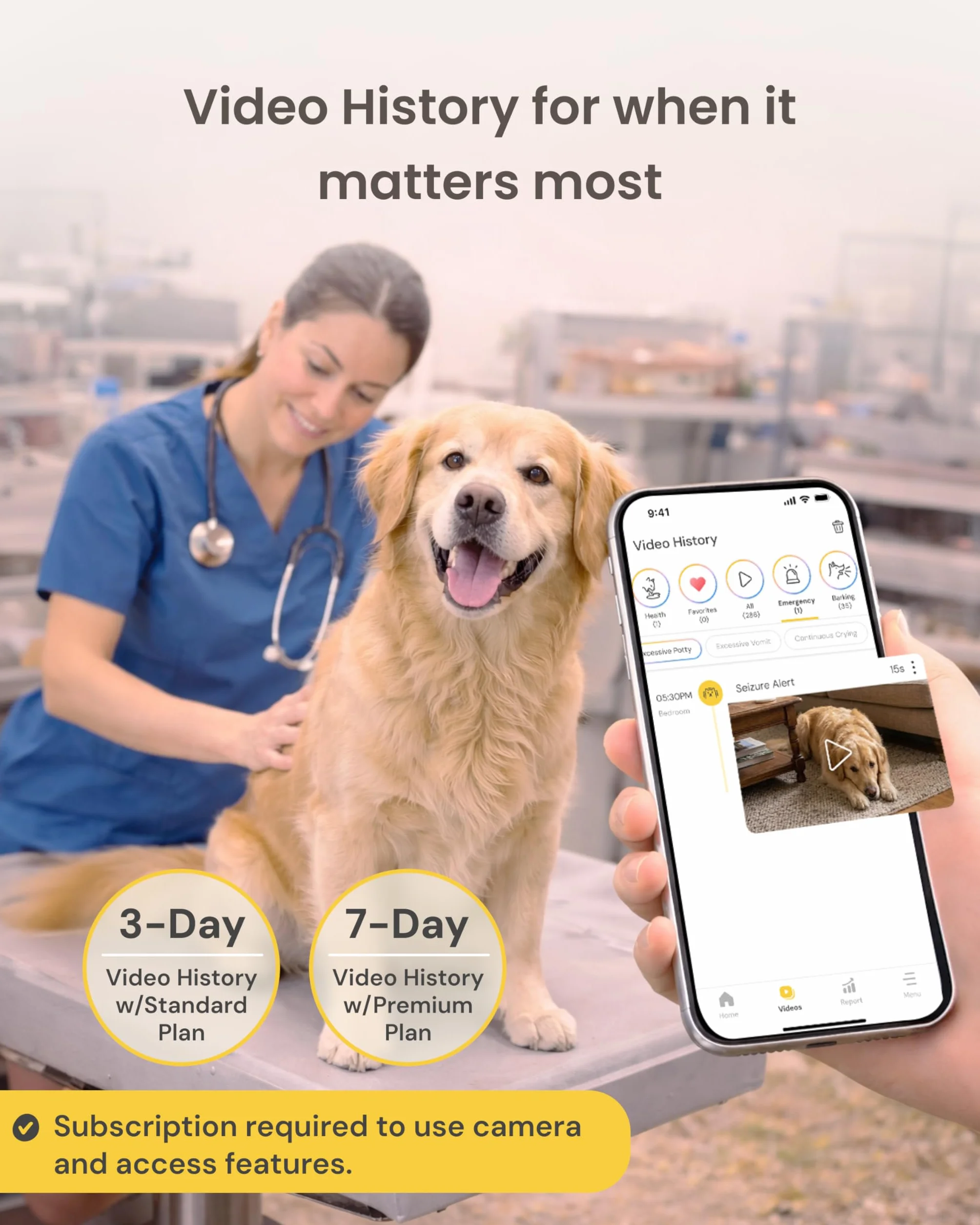 Furbo Kamera dla psów 360° z pakietem bezpieczeństwa w domu