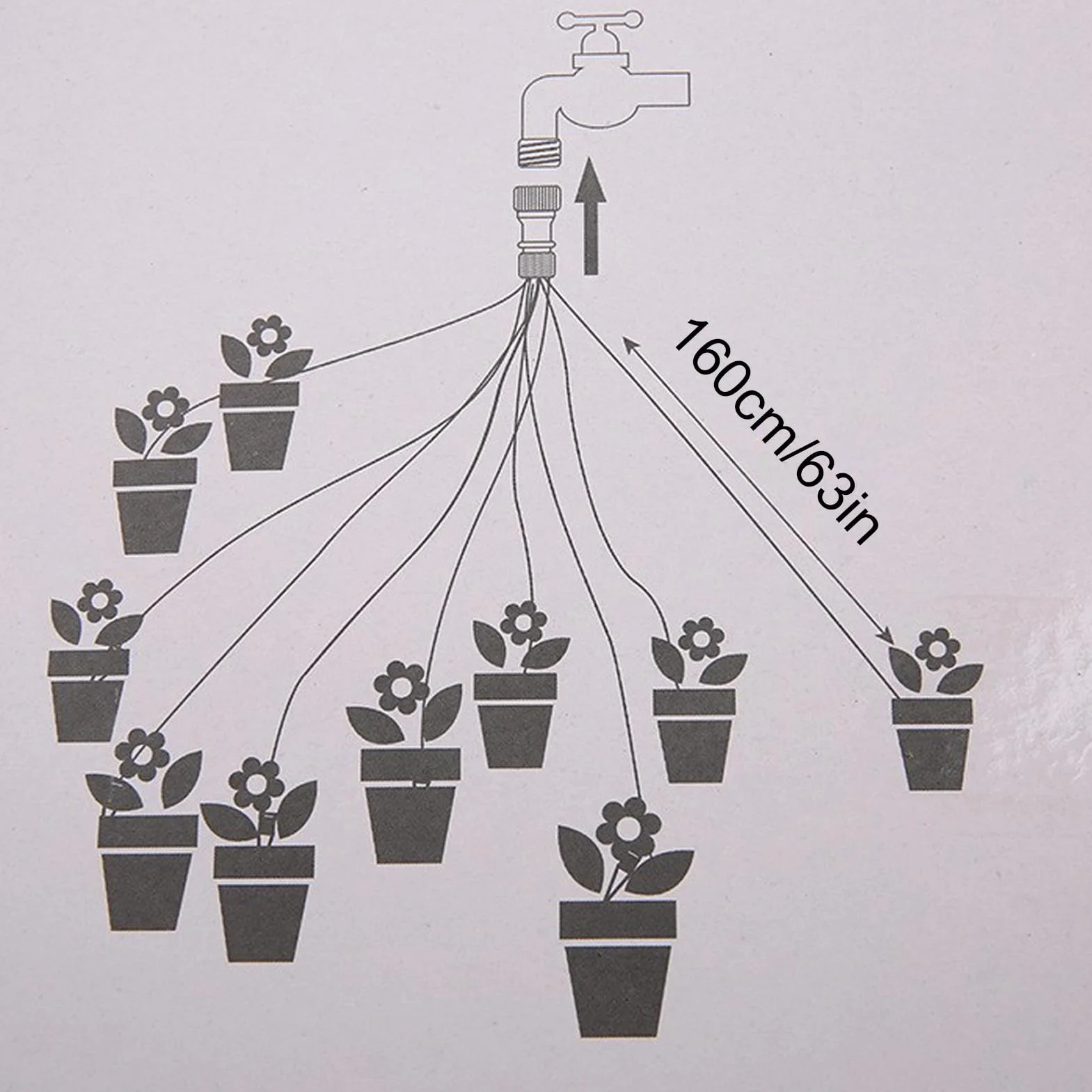 System Nawadniania Kropelkowego - 10-głowicowy powolny nawadniacz - System Podlewania Ogrodu z Emiterami - Do Ogrodu Trawnika Tarasu Szklarni Krajobrazu Roślin Doniczkowych Kwiatów Trawy