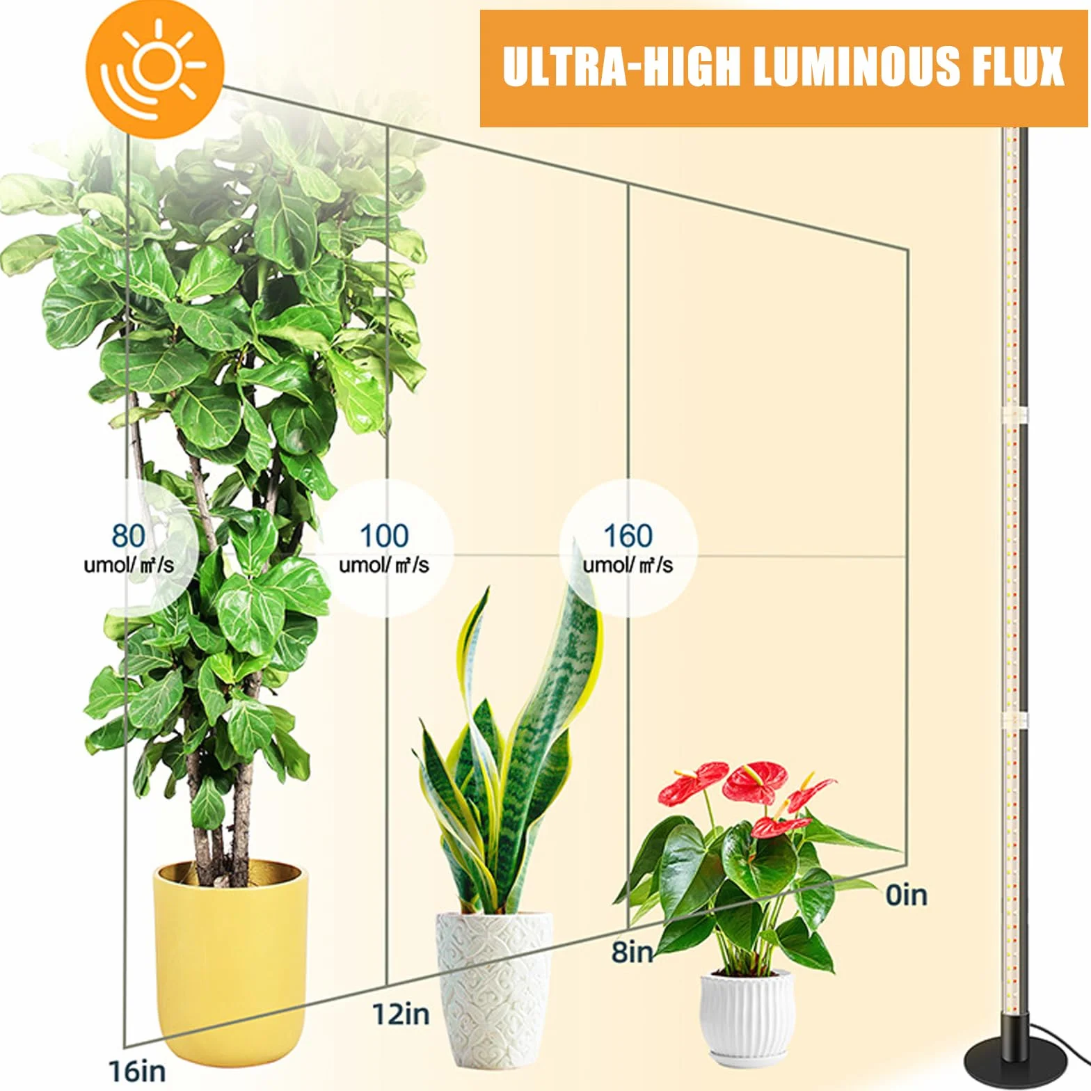 Lampa LED do uprawy roślin, pełne spektrum, 243 diody LED, lampa do uprawy roślin z timerem, 3 tryby oświetlenia, wisząca lampa do uprawy roślin pokojowych, oświetlenie roślin pokojowych