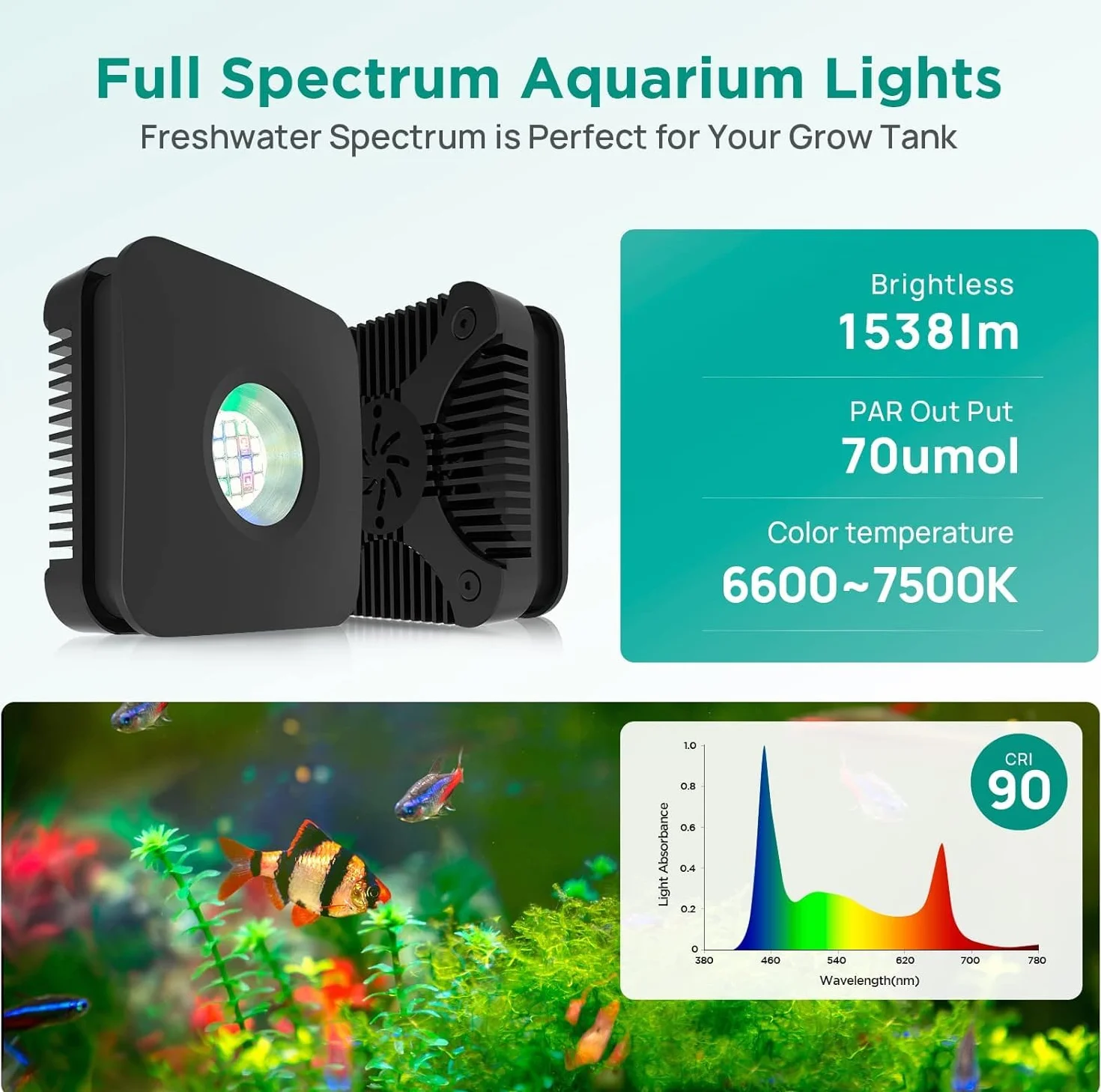 Lominie Lampa LED do Akwarium P30 30W 4 Kanały z Uchwytem Ściemnianie Timer