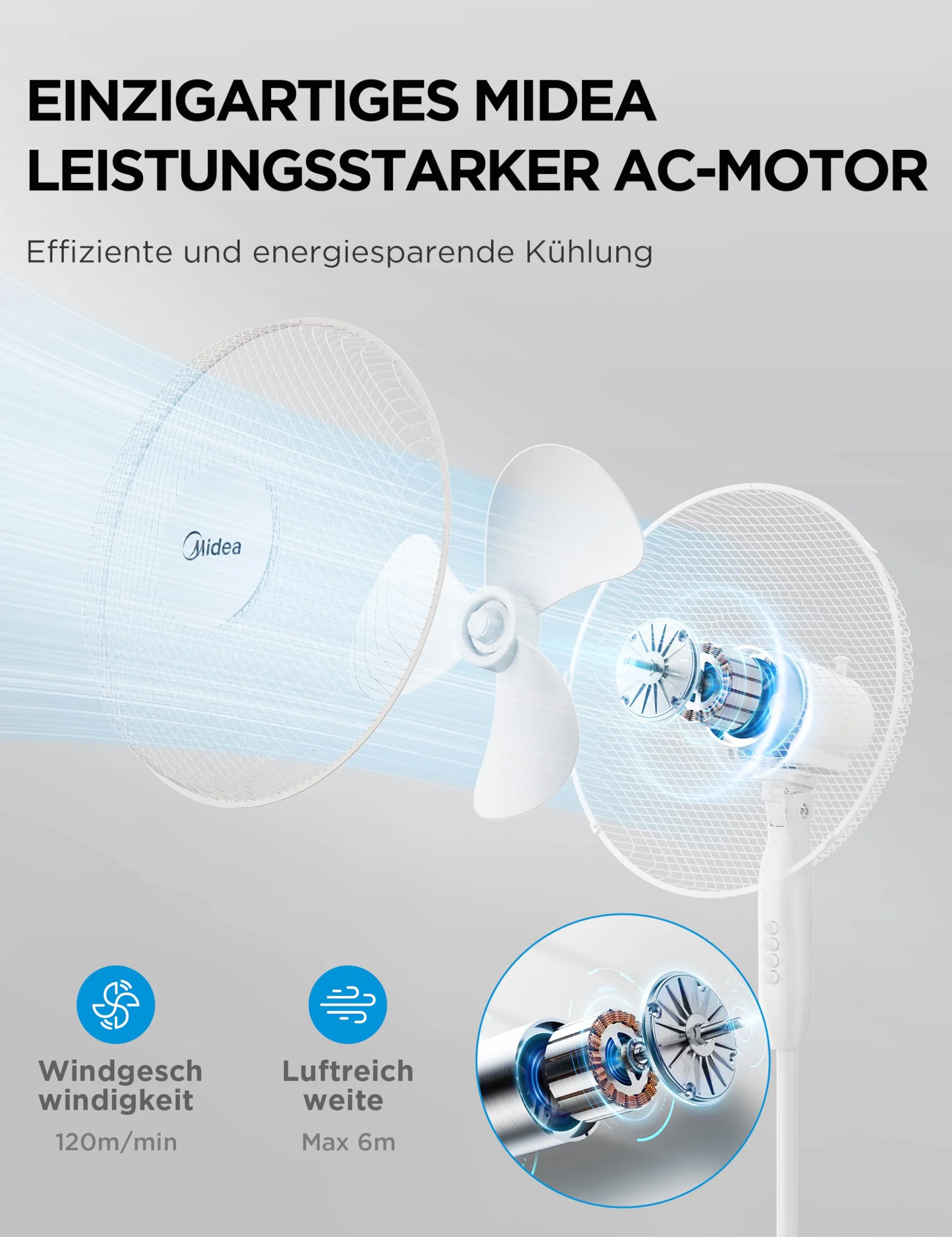 Midea FS40-16JA wentylator stojący, duża siła wiatru, duża objętość powietrza, moc 40 W, cicha praca 55 dB-65 dB, regulacja wysokości: do 130 mm, regulacja trzech prędkości