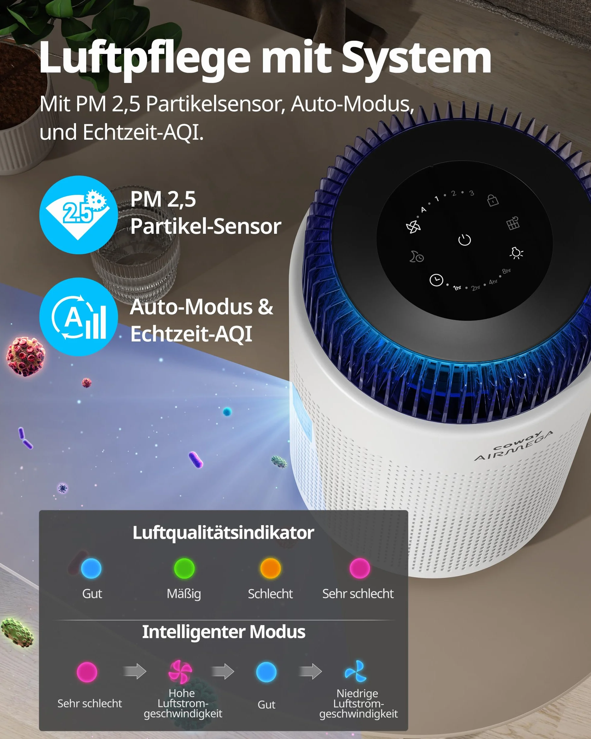 Coway Oczyszczacz Powietrza HEPA do Sypialni i Salonu, CADR 244 m³/h, Usuwa 99,999% cząstek do 0,01 µm, Tryb Cichy 20 dB, Alergia, Kurz, Pyłki, Dym, Pleśń – Airmega 100