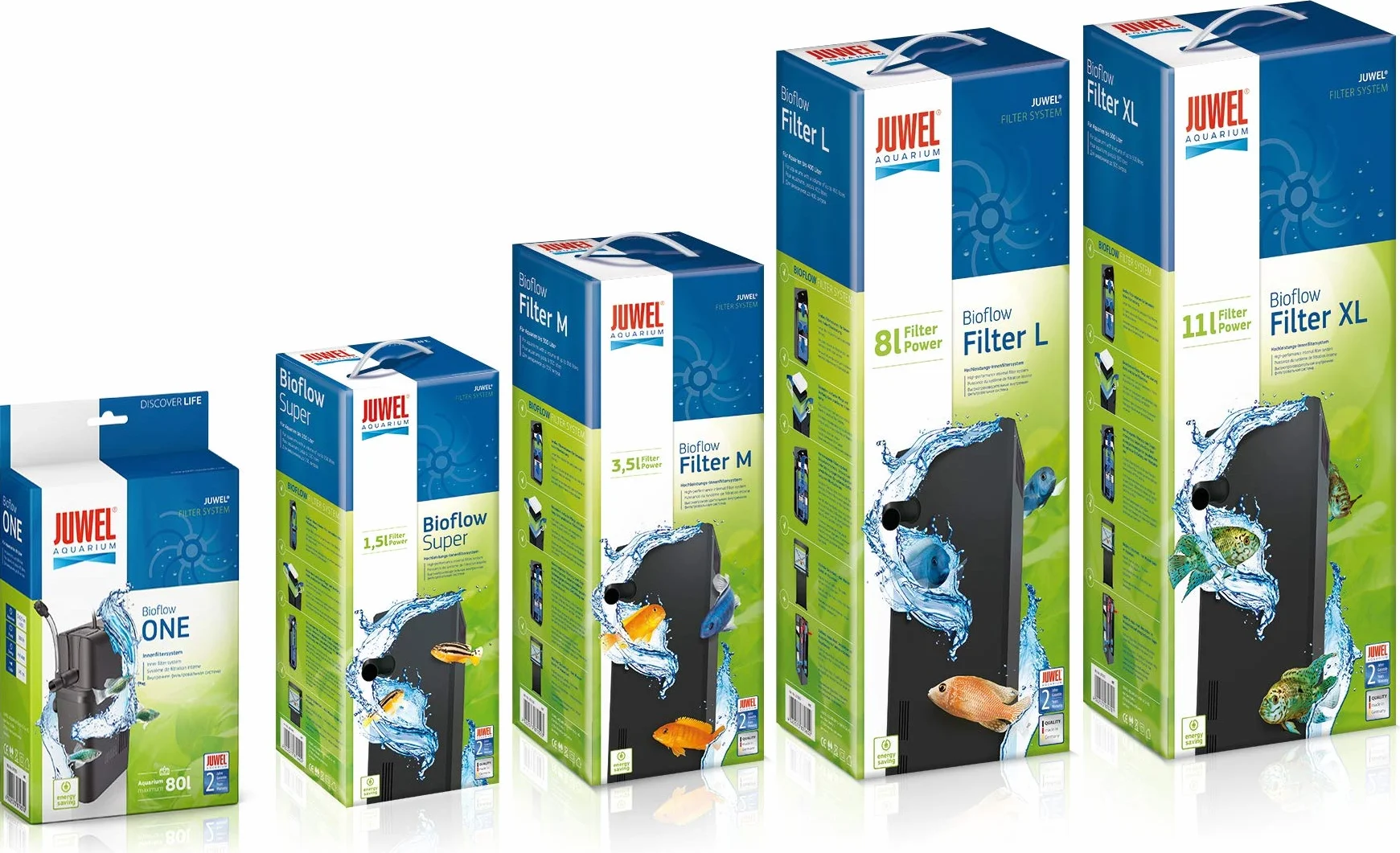 Juwel Aquarium BIOFLOW Super filtr do akwarium do 150 litrów
