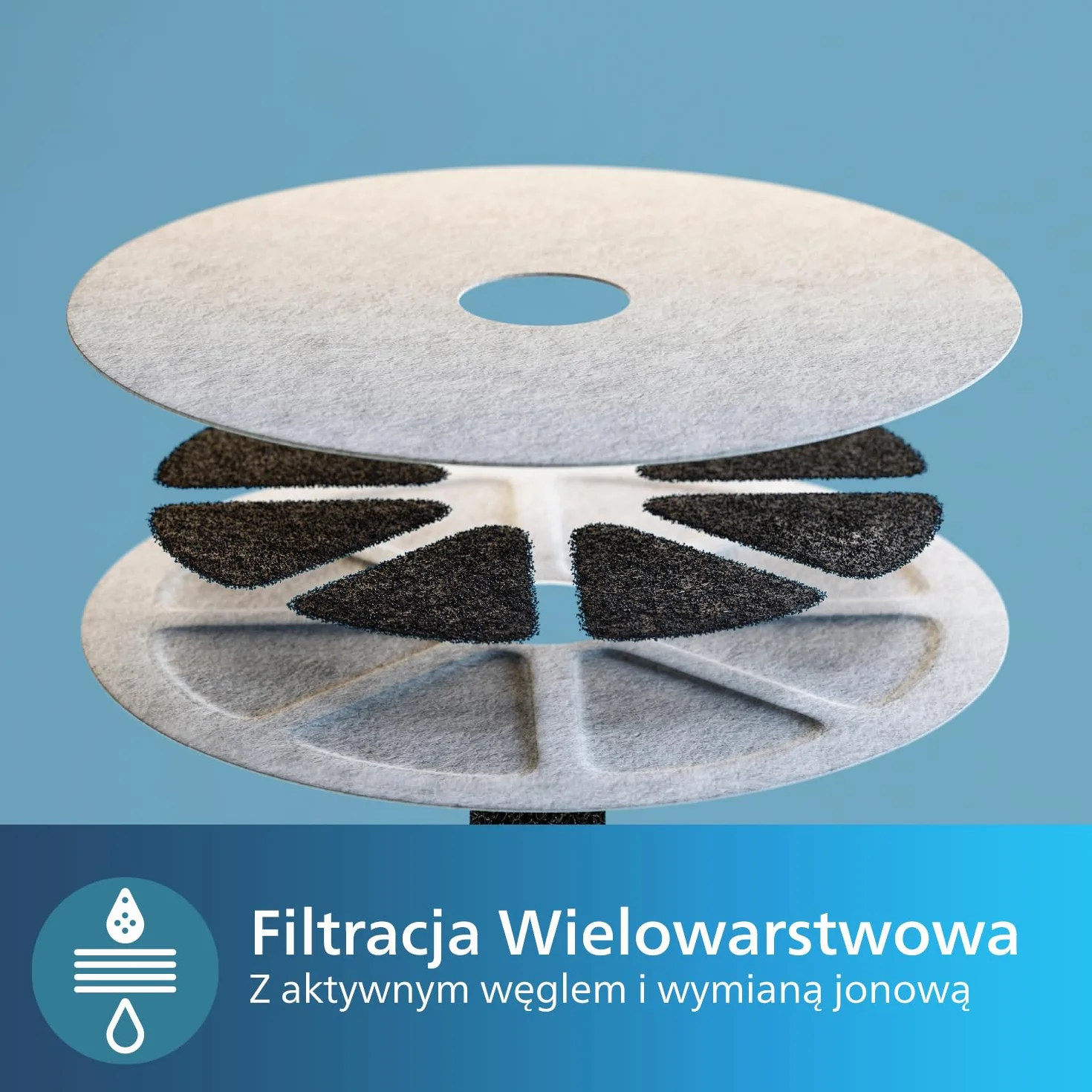 Philips Filtry Wielowarstwowy do Fontanny z serii dla zwierząt, Zestaw 3 Filtrów Wymiennych Biały PAW0010/01