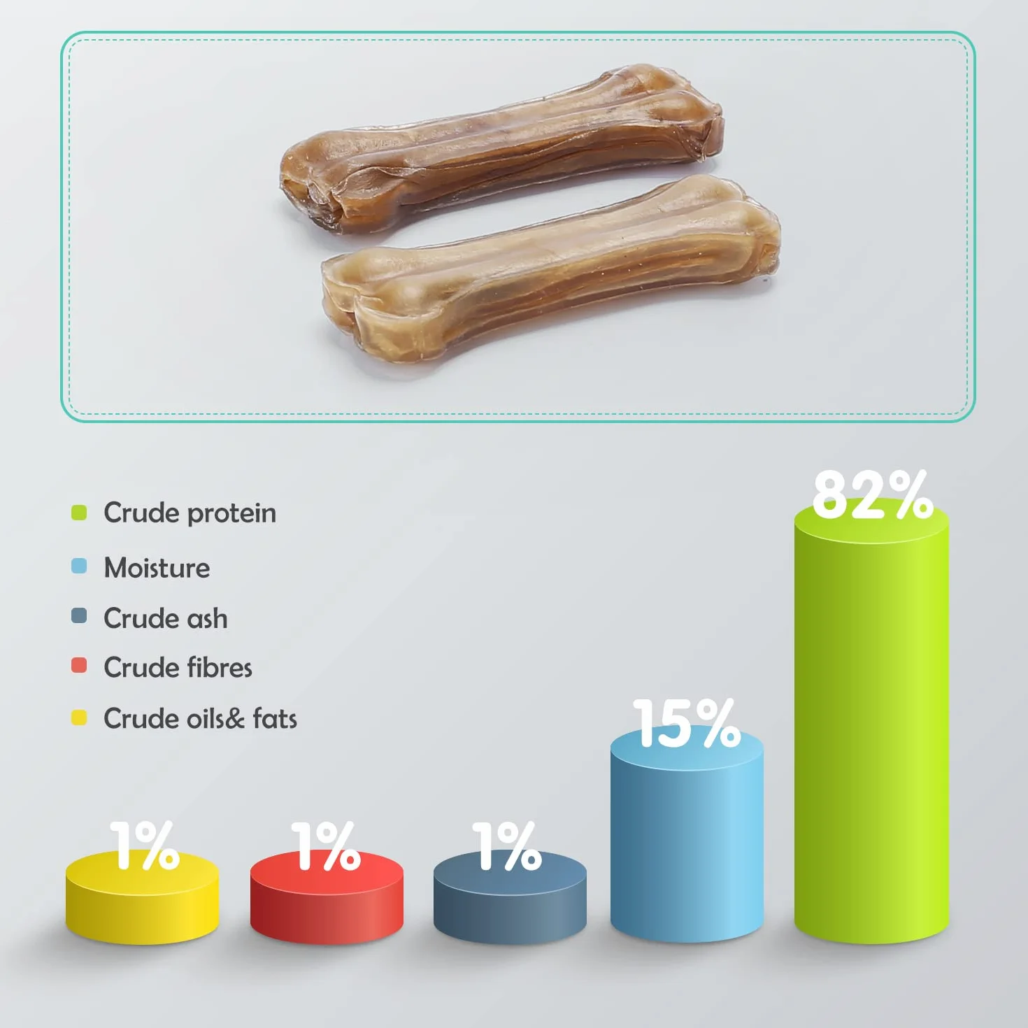 Nobleza - Kości do żucia dla psów 10 cm x 12 sztuk, 100% naturalne kości ze skóry wołowej i kości dla psów małych psów, kości dla psów o wysokiej zawartości białka