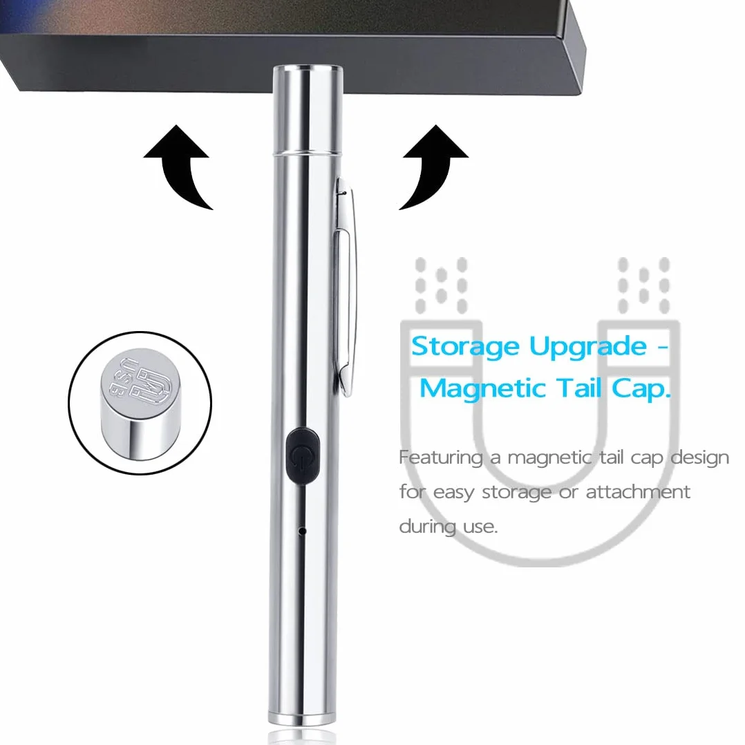 LEAGY latarka UV 365 nm 2-pak ładowana przez USB do wykrywania pleśni grzybów plam fluorescencyjnych