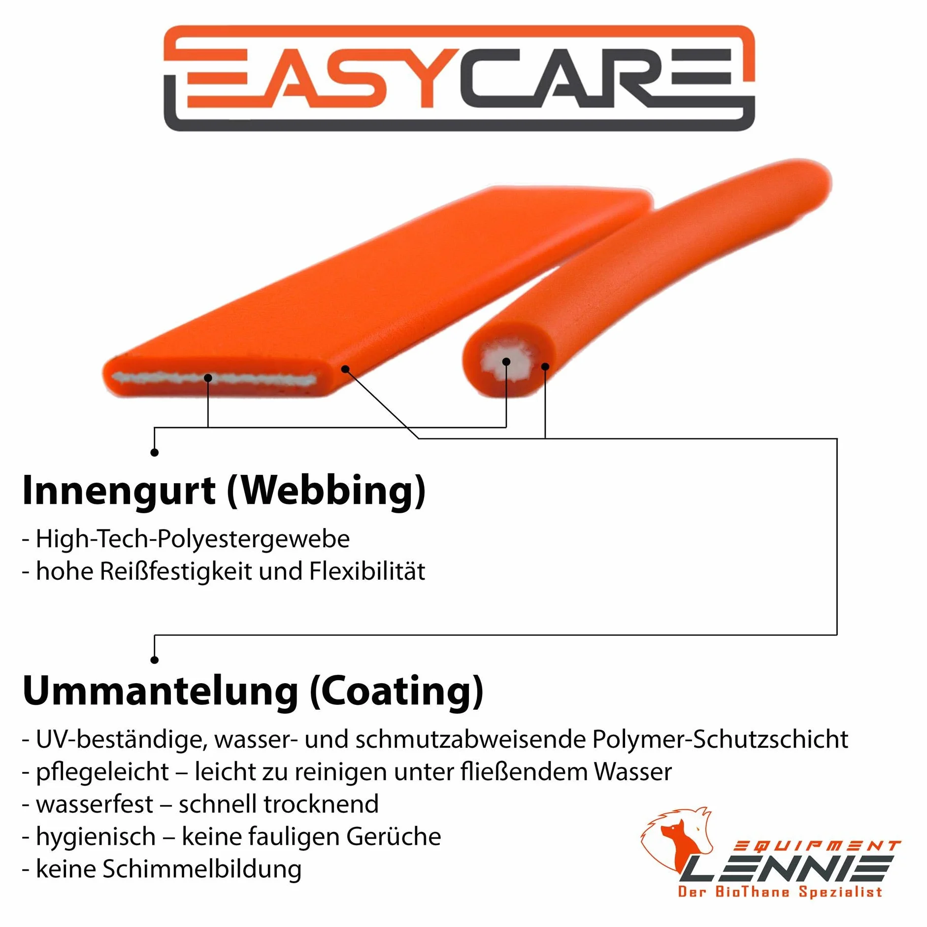 LENNIE Wodoodporna smycz treningowa dla małych i dużych psów, Made in Germany, Easycare, 5 m, 8 m, 10 m, 15 m, smycz dla psa z paskiem na rękę, lekka, wytrzymała [neonowa pomarańcza, 8 mm (do 10 kg