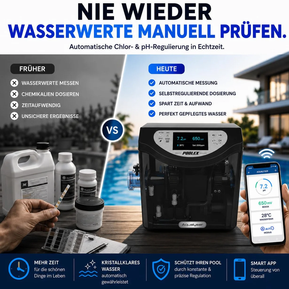 poolomio® Chlorinator Aqualyser do basenów do 80 m³ | samooczyszczająca się instalacja dozująca ze sterowaniem za pomocą aplikacji do generowania chloru, dezynfekcji basenu i regulacji pH, z