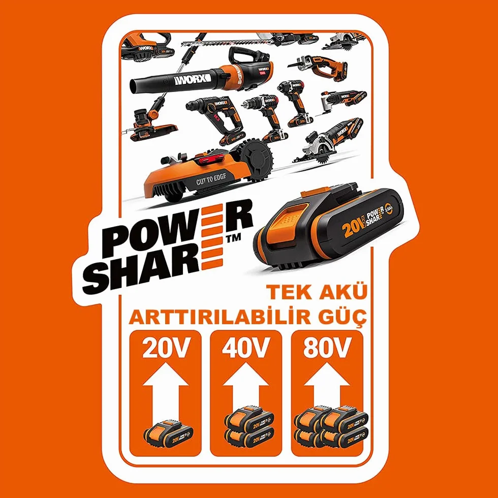 WORX Przecinarka do trawy i podkaszarka Nitro 38 cm 40 V (2x20V) | PowerShare | Silnik bezszczotkowy | WG186E.1-2 akumulatory 4Ah | Ładowarka | 2 w 1 | Podwójny gwint