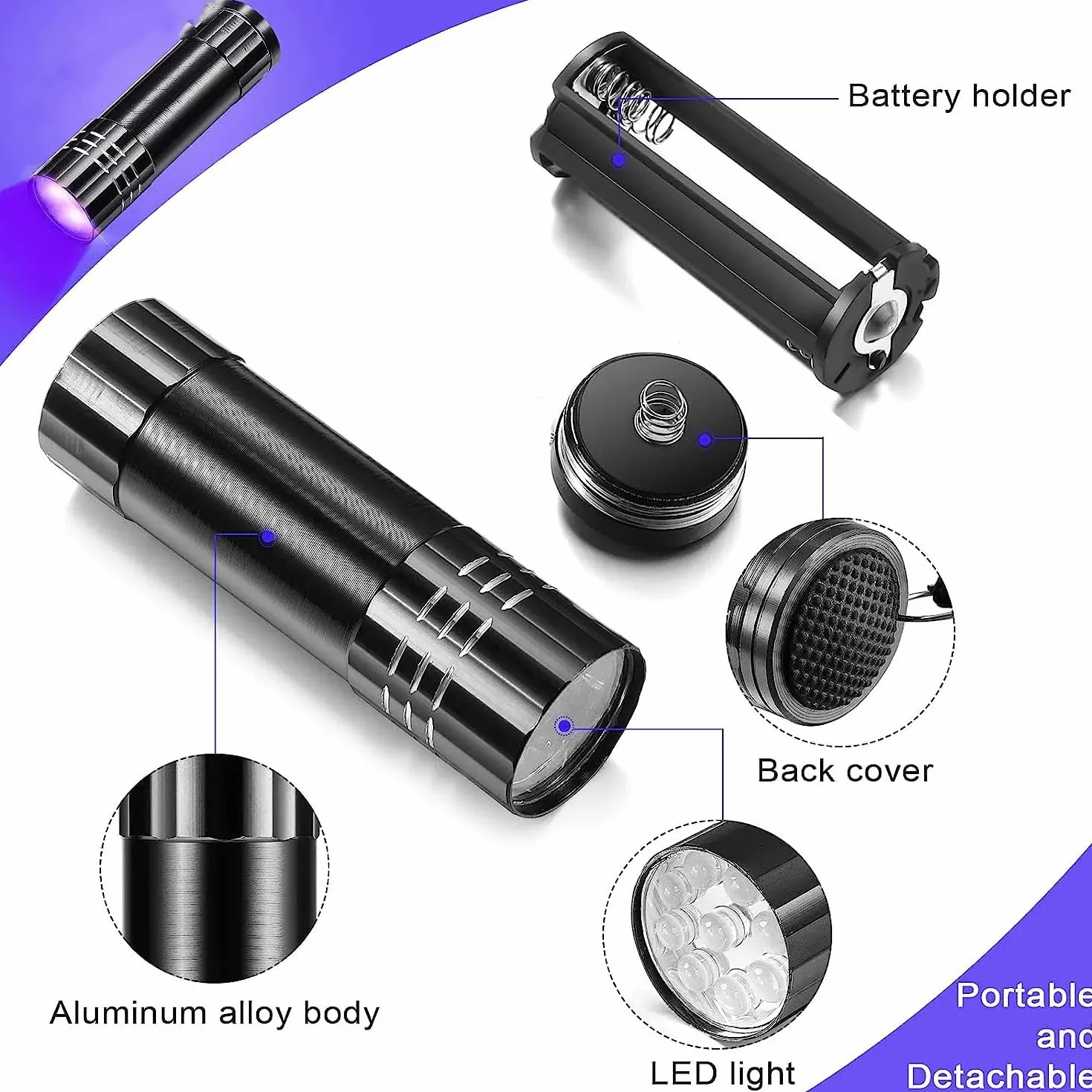 POCKETMAN Przenośna latarka UV 395-400 nm czarne światło ultrafioletowe Zoomable wykrywacz plam