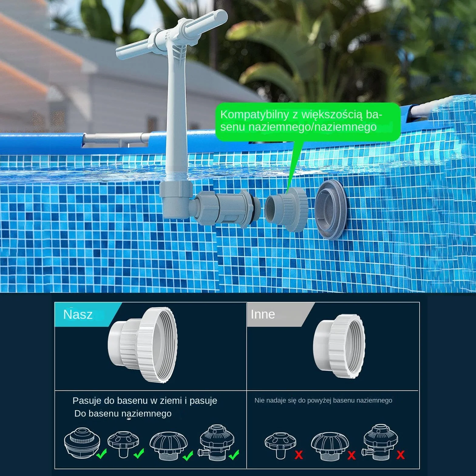 Swimming Pool Spa Water Fountain, Double Spray Pool Attachment, Adjustable Waterfall Fountains Head Cooling, Decoration, Fun, for Inside Pools, Elevated Ground, Garden, Patio, Backyard, Summer