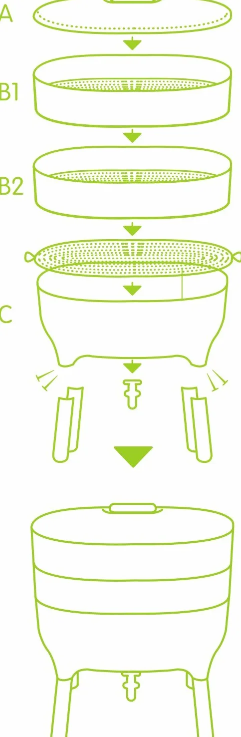 URBALIVE Komaster robaków i akcesoria I farma robaków – własne roślinne nawozy organiczne można teraz przygotować w domu i w ogrodzie