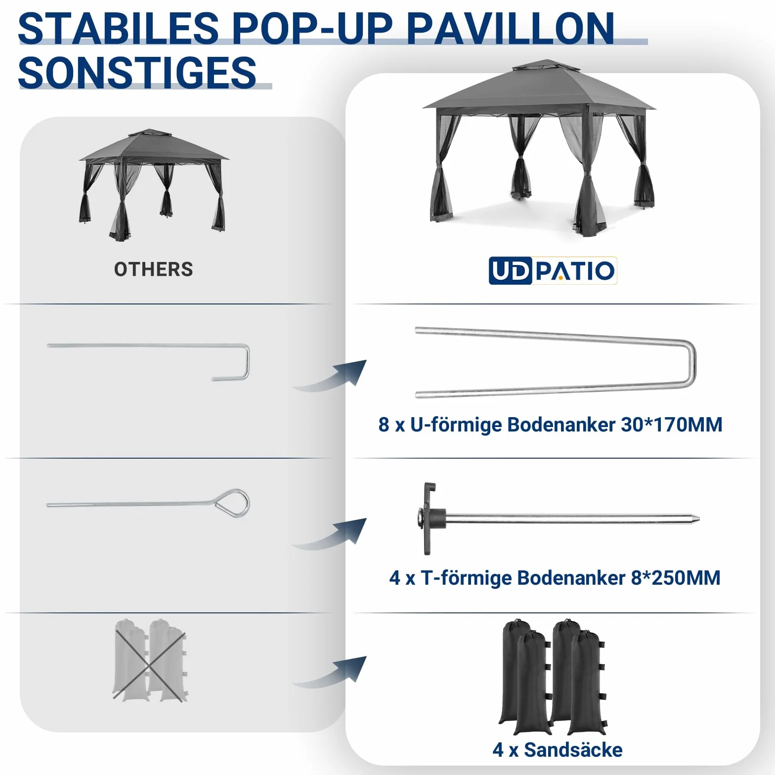 UDPATIO Pawilon Pop Up 3 x 3, wodoszczelny, stabilny, odporny na warunki zimowe z podwójnym dachem, moskitierą i 4 workami na piasek, metalowe podpory, pawilon ogrodowy na taras, imprezę, do ogrodu