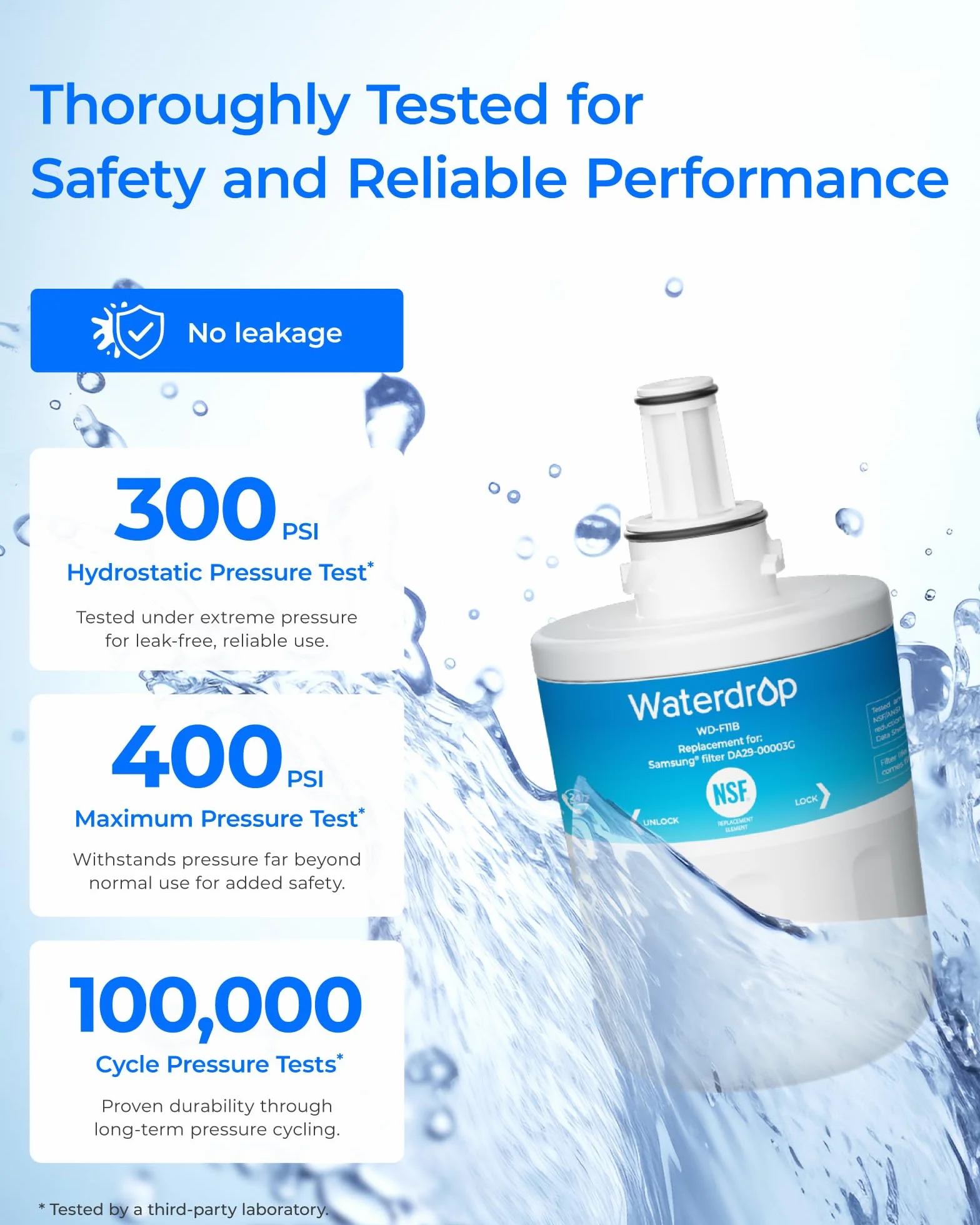Waterdrop DA29-00003G Filtr Wody do Lodówki Kompatybilny z Samsung Aqua Pure Plus DA29-0003G, DA29-0003B, DA29-0003A, DA97-06317A, DA61-00159A, HAFCU1/XAA, HAFIN2, APP100, Pakiet Może Się Różnić (3)