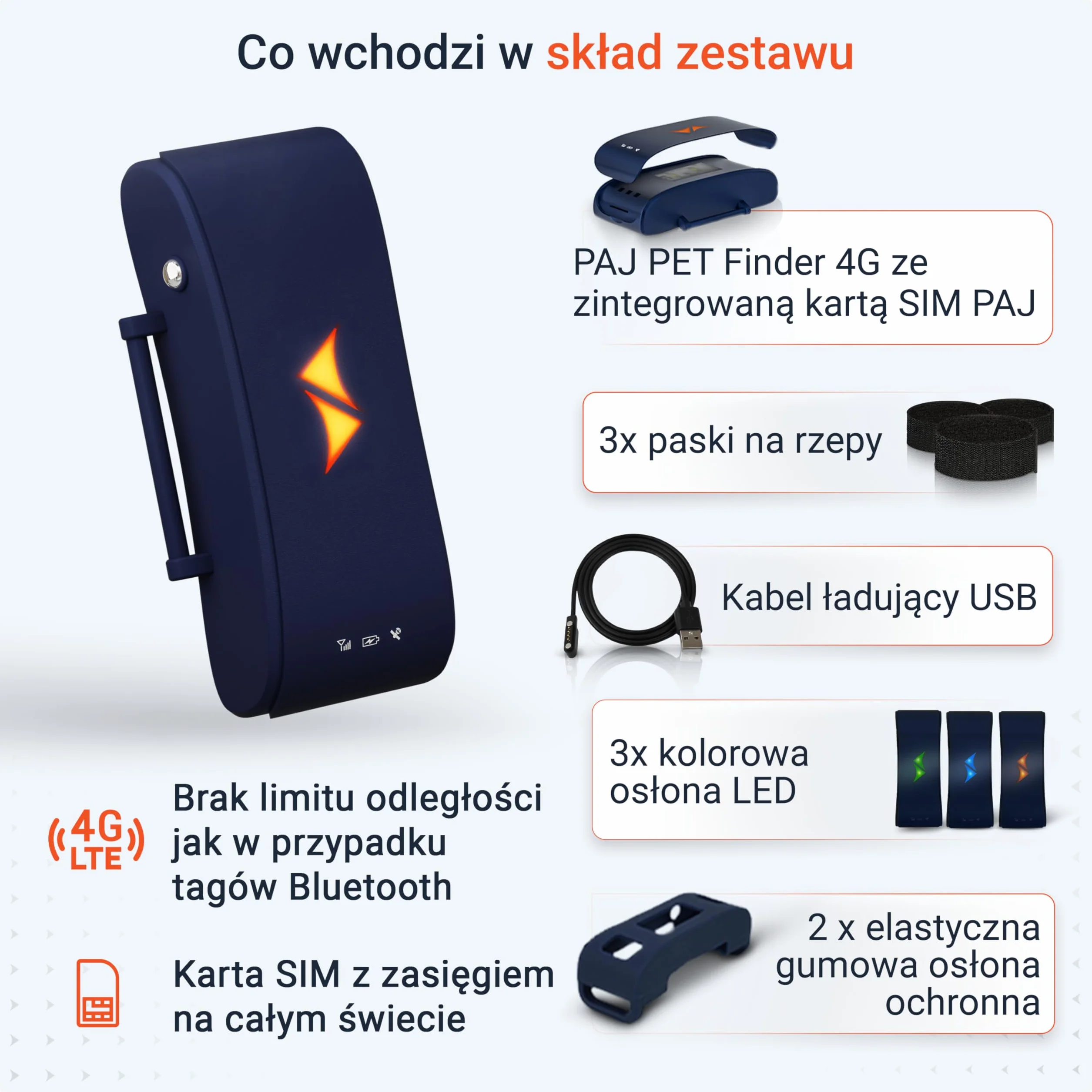 PAJ GPS Tracker dla Psów - 4G + 3-Miesięczny Abonament Premium W Cenie - Śledzenie GPS na Całym Świecie, Bateria do 10 Dni, LED, Wodoodporny, Pasuje do Wszystkich Obroży - Niebieski