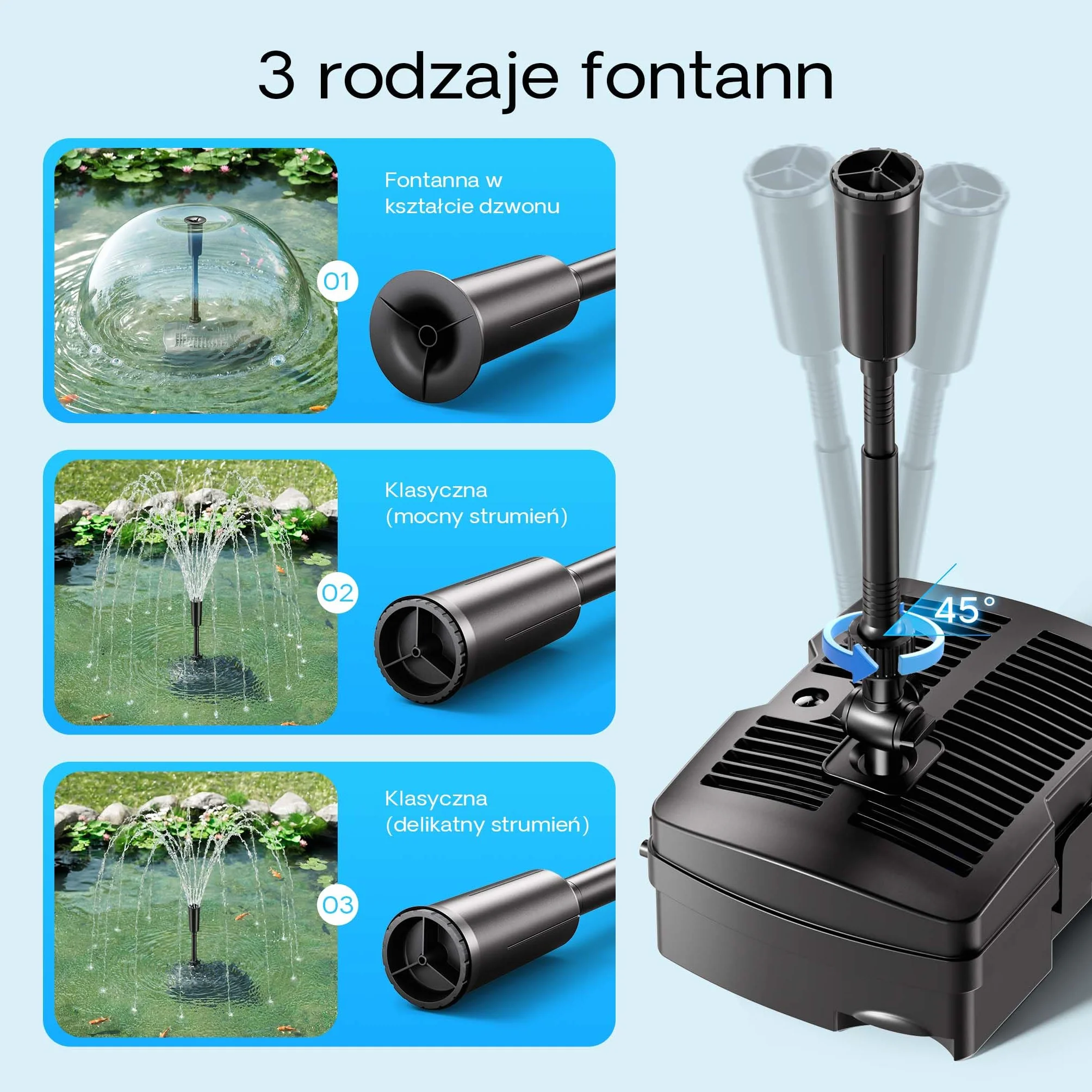 Filtr SunSun CUF-6000 3w1 z 3 przystawkami fontannowymi 2500l/h 54W, odstojnikiem UVC 9W i 3 stopniami filtracji z mediami filtracyjnymi, fontannową pompą do oczka wodnego