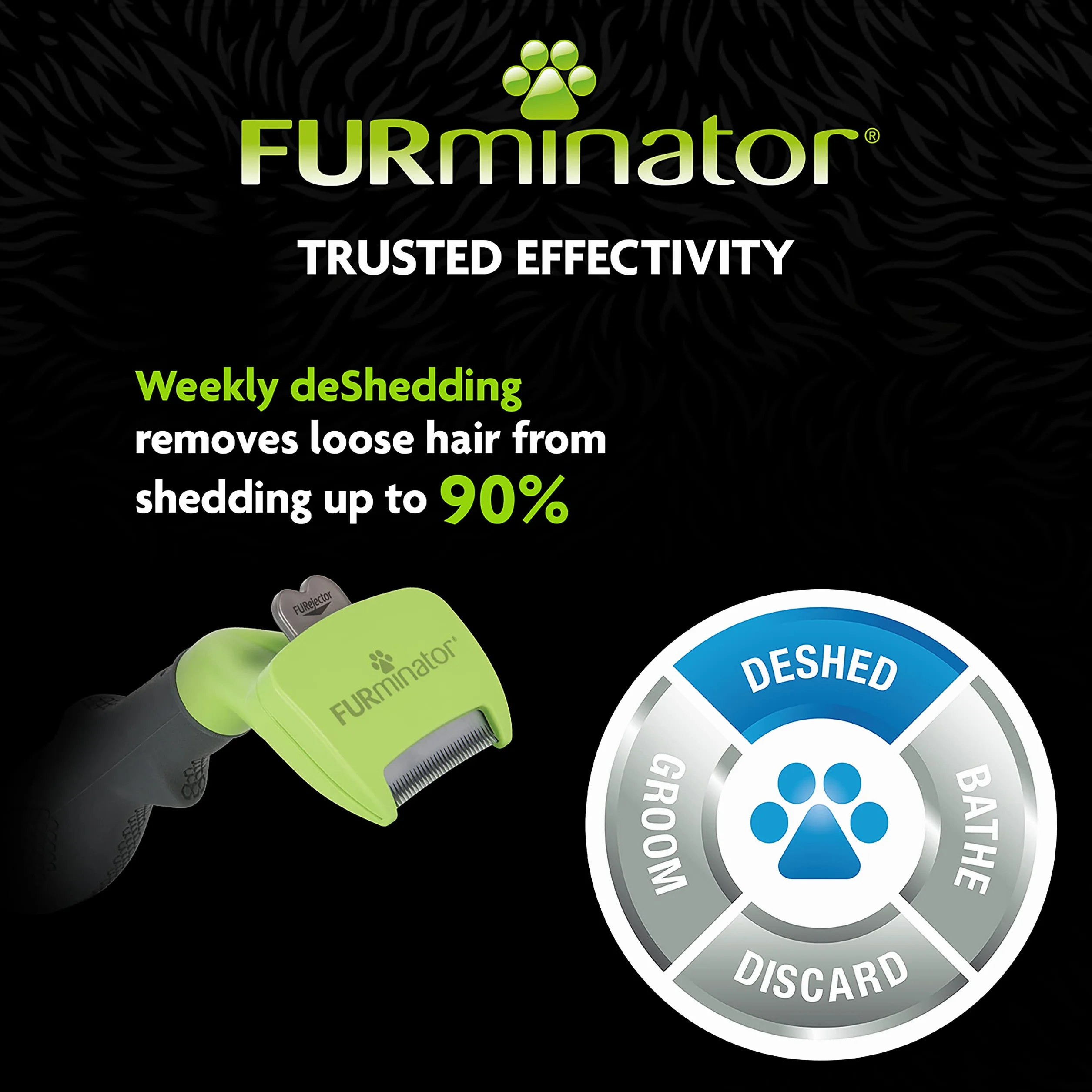Furminator T691654 Szczotka Dla Psów, S, Bezbarwny