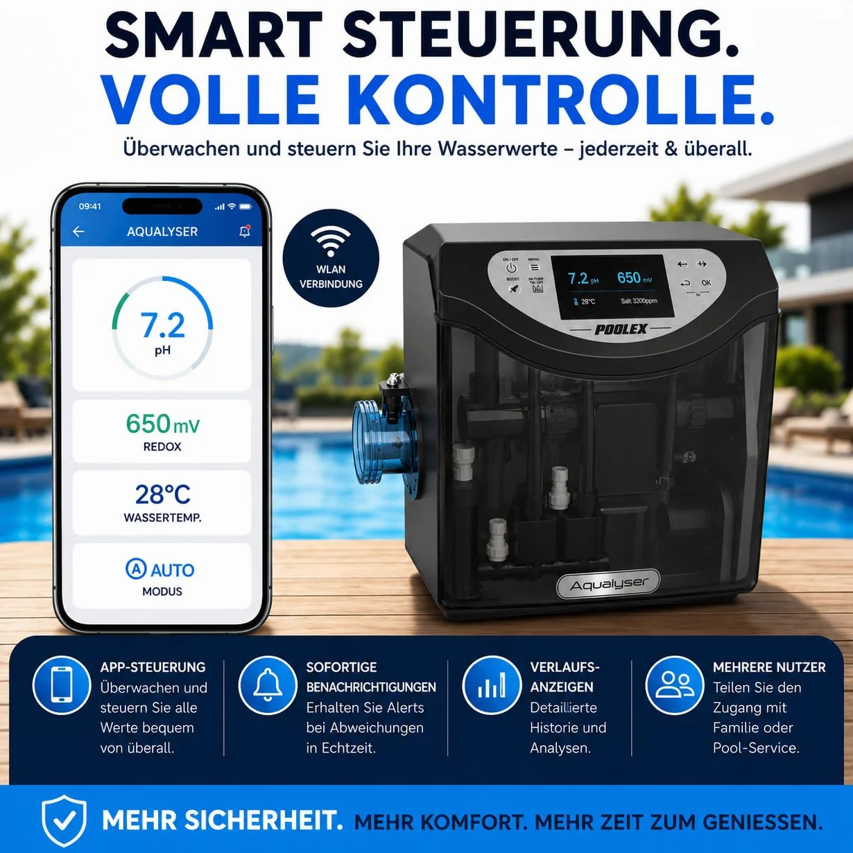 poolomio® Chlorinator Aqualyser do basenów do 80 m³ | samooczyszczająca się instalacja dozująca ze sterowaniem za pomocą aplikacji do generowania chloru, dezynfekcji basenu i regulacji pH, z