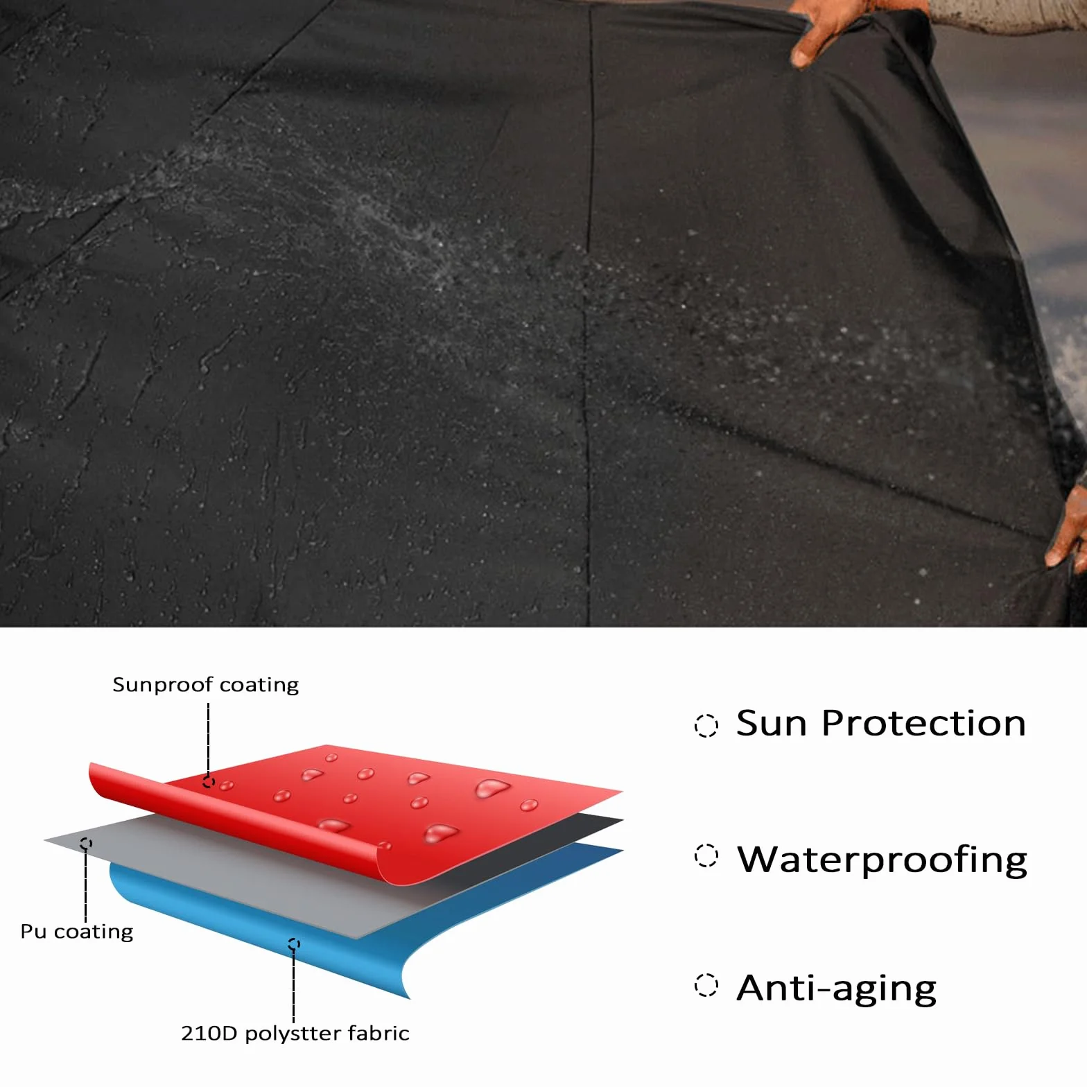 Mesybveo Barbecue Covers