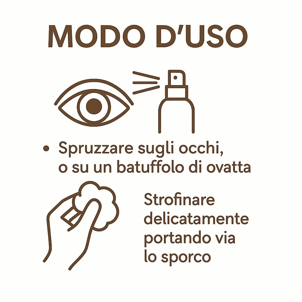 FluidPet Wonder Eyes koloidalny spray do oczu dla psów i kotów