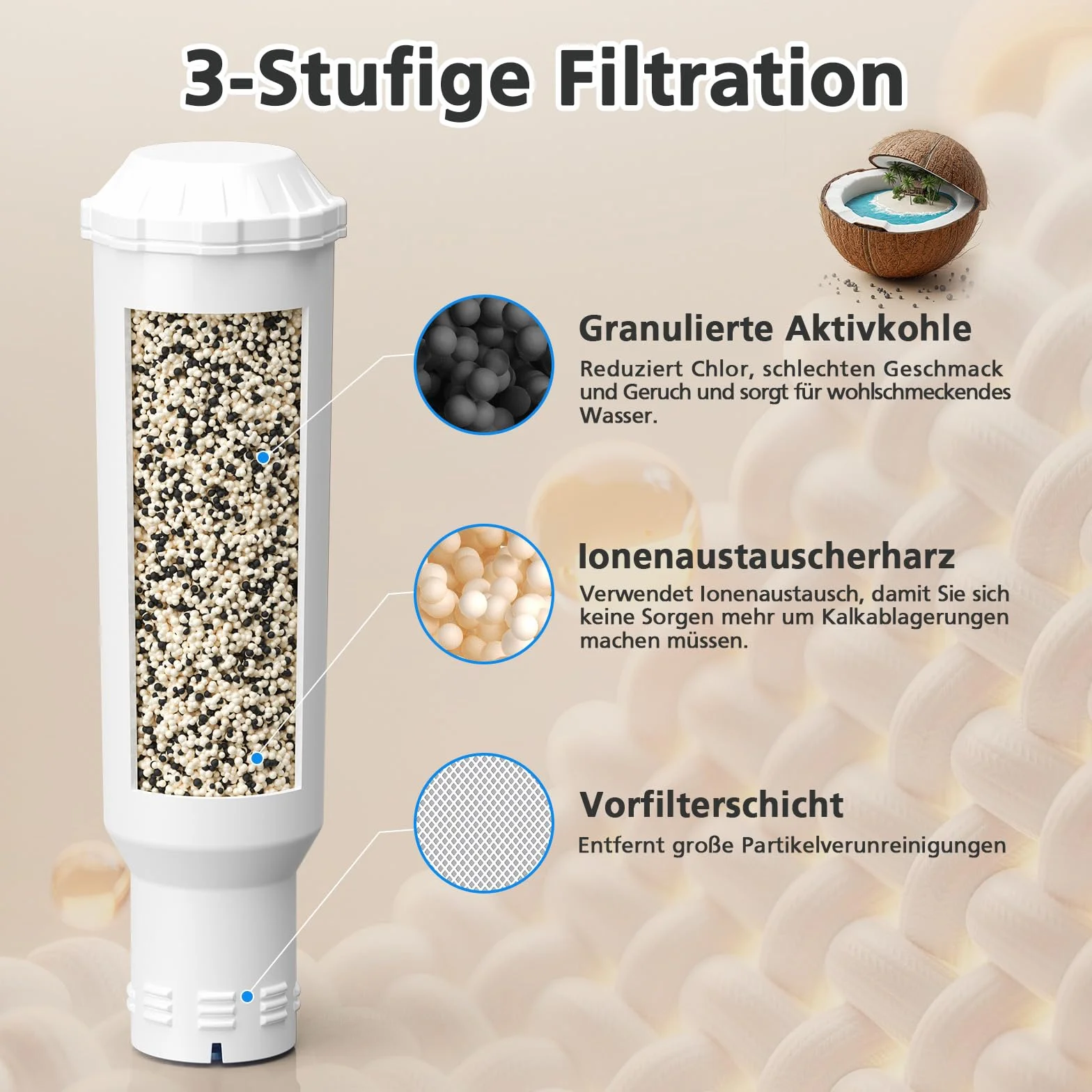 6 sztuk filtrów do wody kompatybilnych z Krups F088, 3-stopniowy filtr do ekspresu kawy Nivona Melitta Pro Aqua
