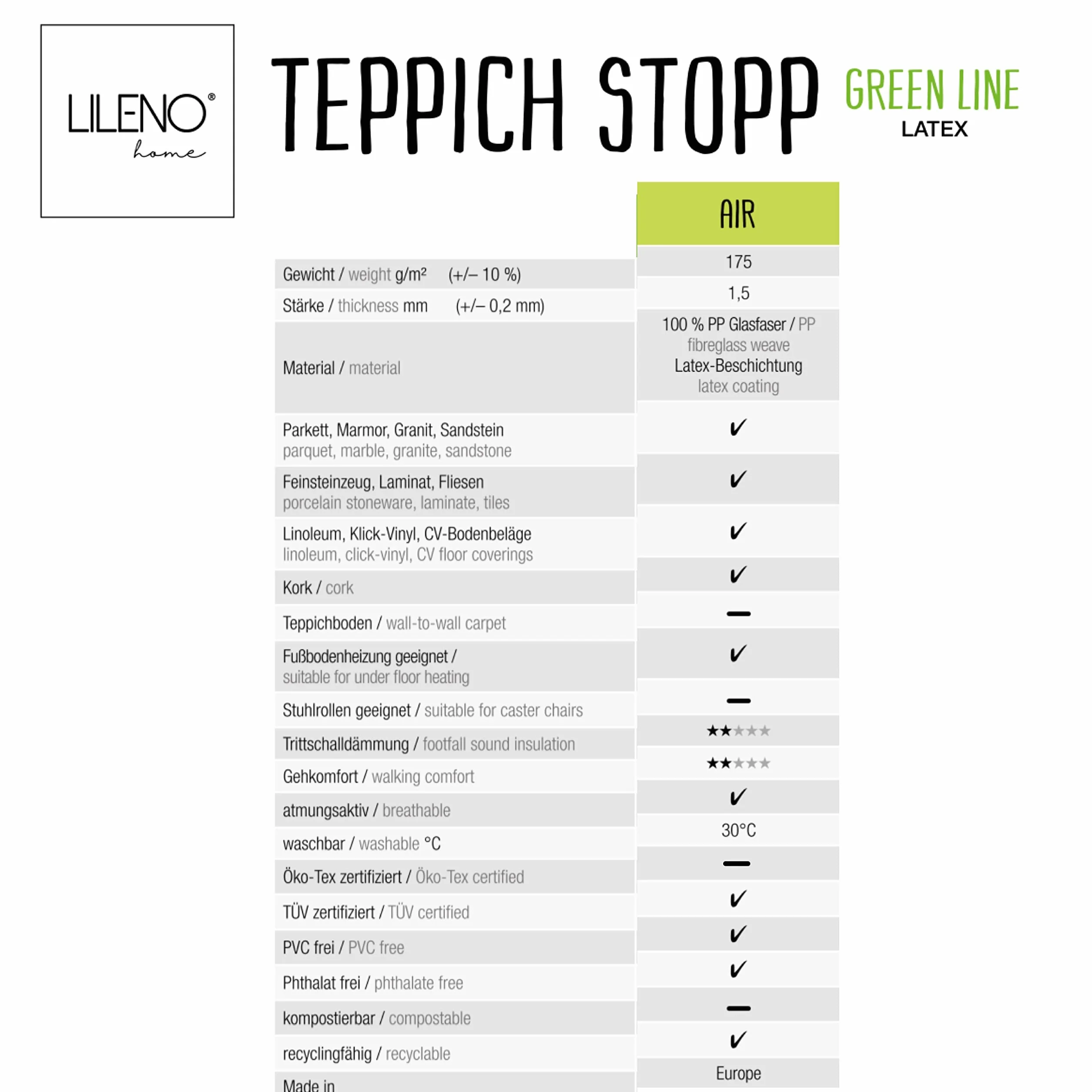 LILENO HOME Podkładka antypoślizgowa z włókna szklanego [80 x 150 cm] – idealna mata antypoślizgowa do wszystkich rodzajów podłóg, wysokiej jakości mata do bezpiecznego domu