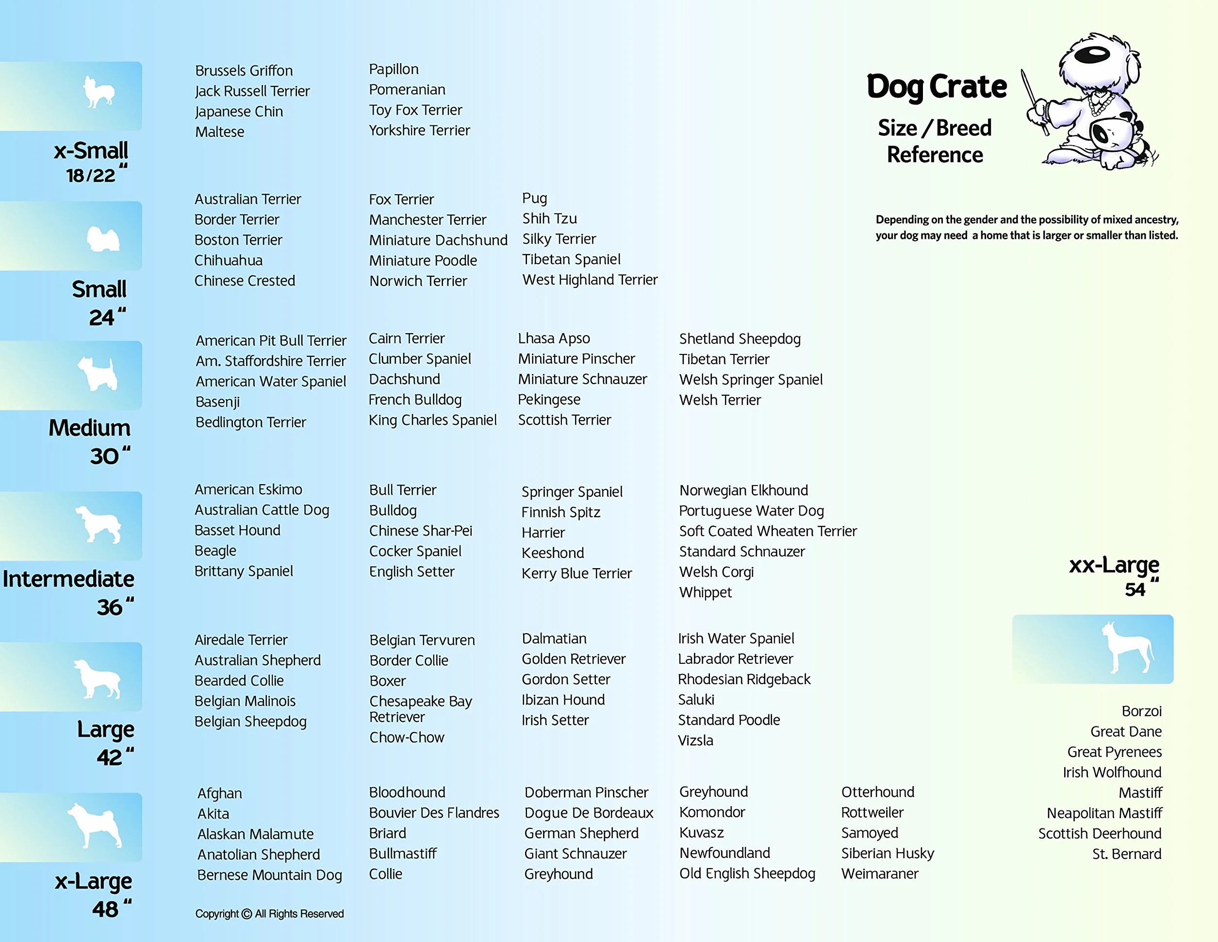 MidWest Homes for Pets Newly Enhanced Life Stages podwójne drzwi, średnia składana metalowa skrzynia dla psa z przegrodą, chroni podłogę, szczelna patelnia dla psa, z psem, czarna, 1636DDU
