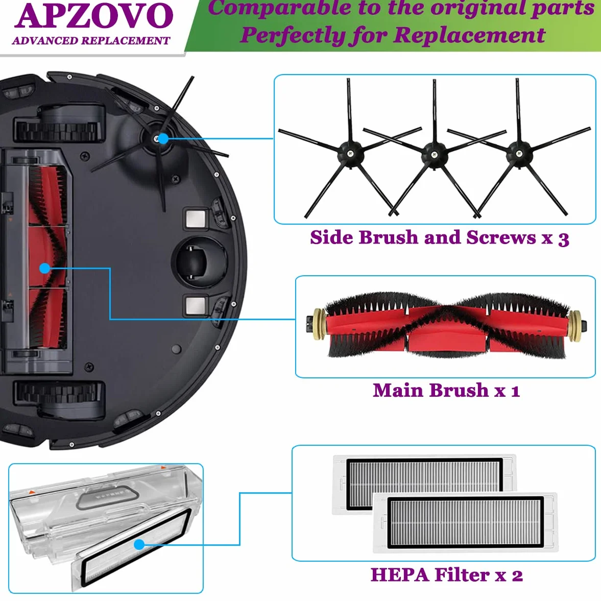 zestaw akcesoriów do Xiaomi Roborock S5 Max S6 Max S6 Pure S6 MaxV S50 S51 S55 S60 S65 S5 S6 odkurzaczy, części zamienne do głównej szczotki Roborock, filtr HEPA, szczotki boczne