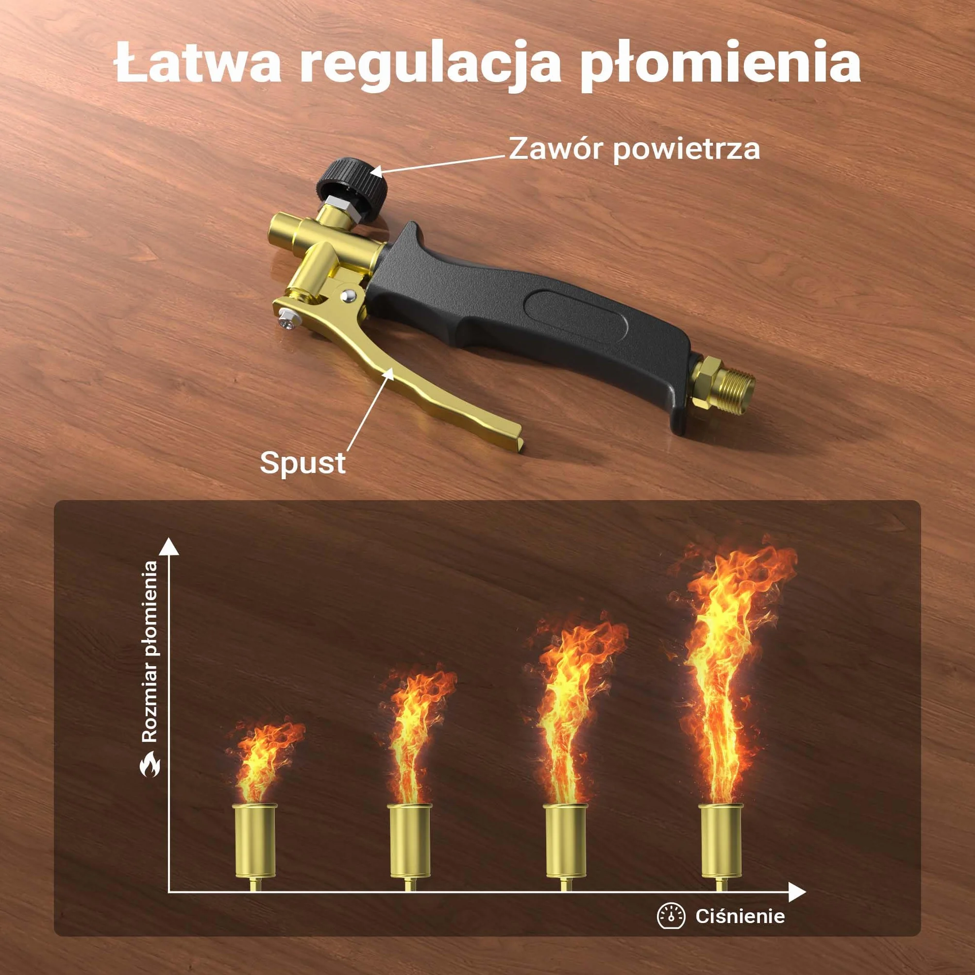 Wiltec Palnik gazowy do wypalania chwastów, dachów papy i lutowania 2000°C, ekologiczny wypalacz trawy i chwastów, 5 m wąż i ergonomiczny uchwyt