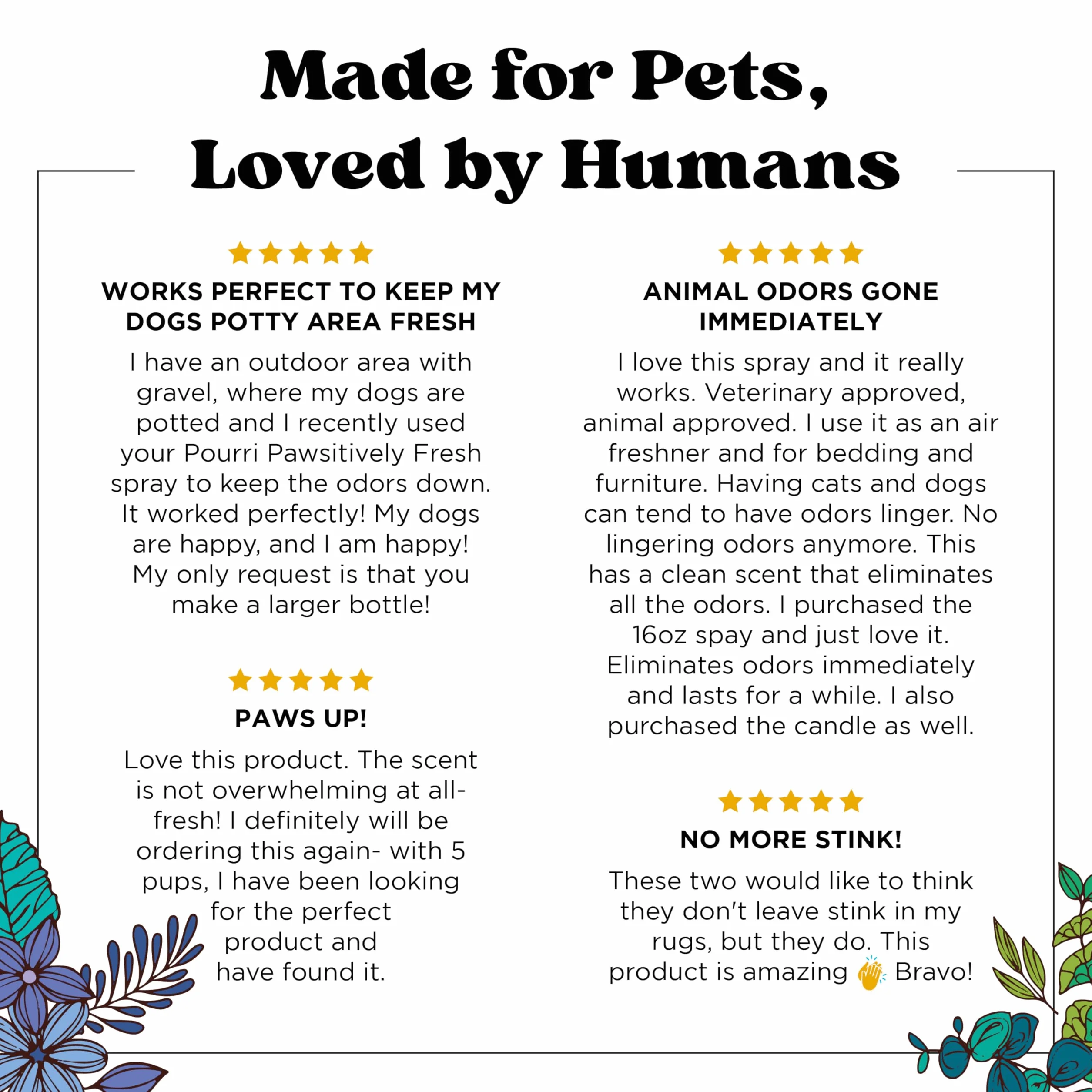 Pet-Pourri Pet Odor Pawsitively Fresh 473 ml