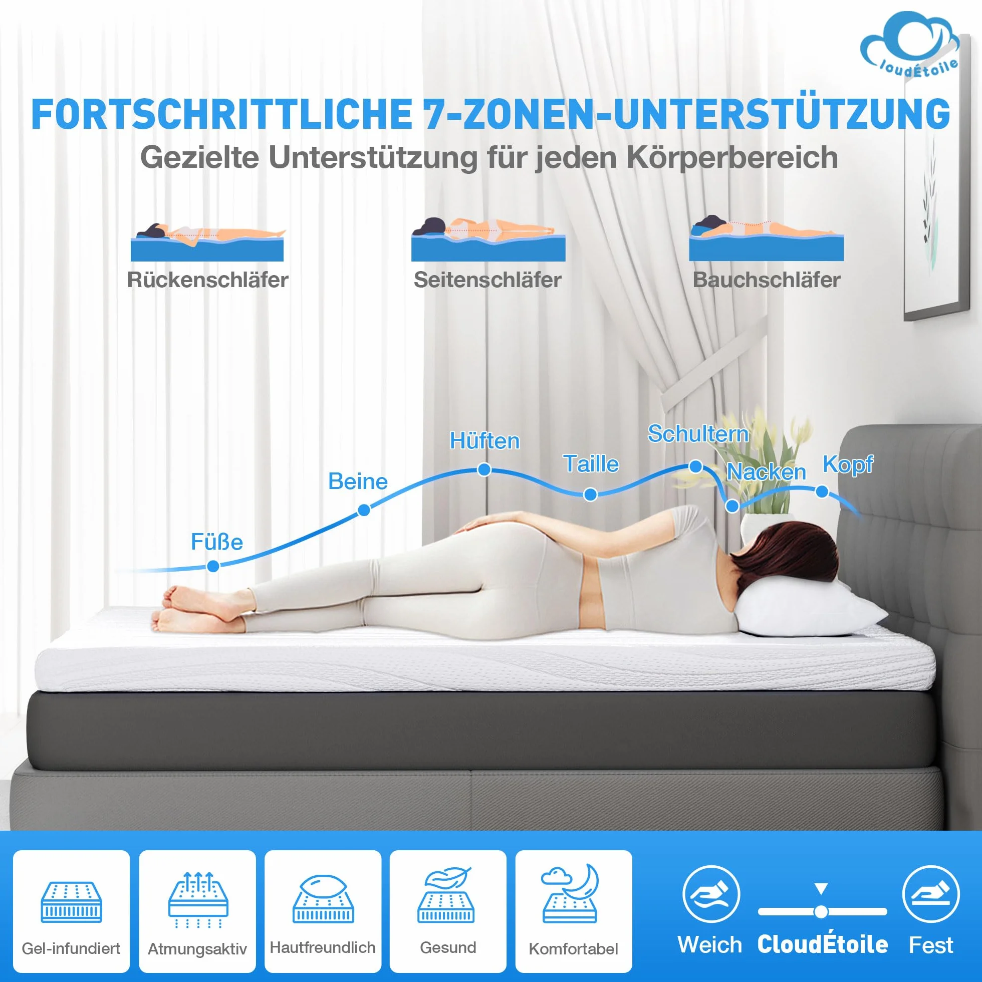 Nakładka na materac 160x200 cm – 7.5 cm pianka memory, miękka i wygodna nakładka nawierzchniowa z pianki Visco, ergonomiczne podparcie, idealna na łóżko, kanapę lub do kampera