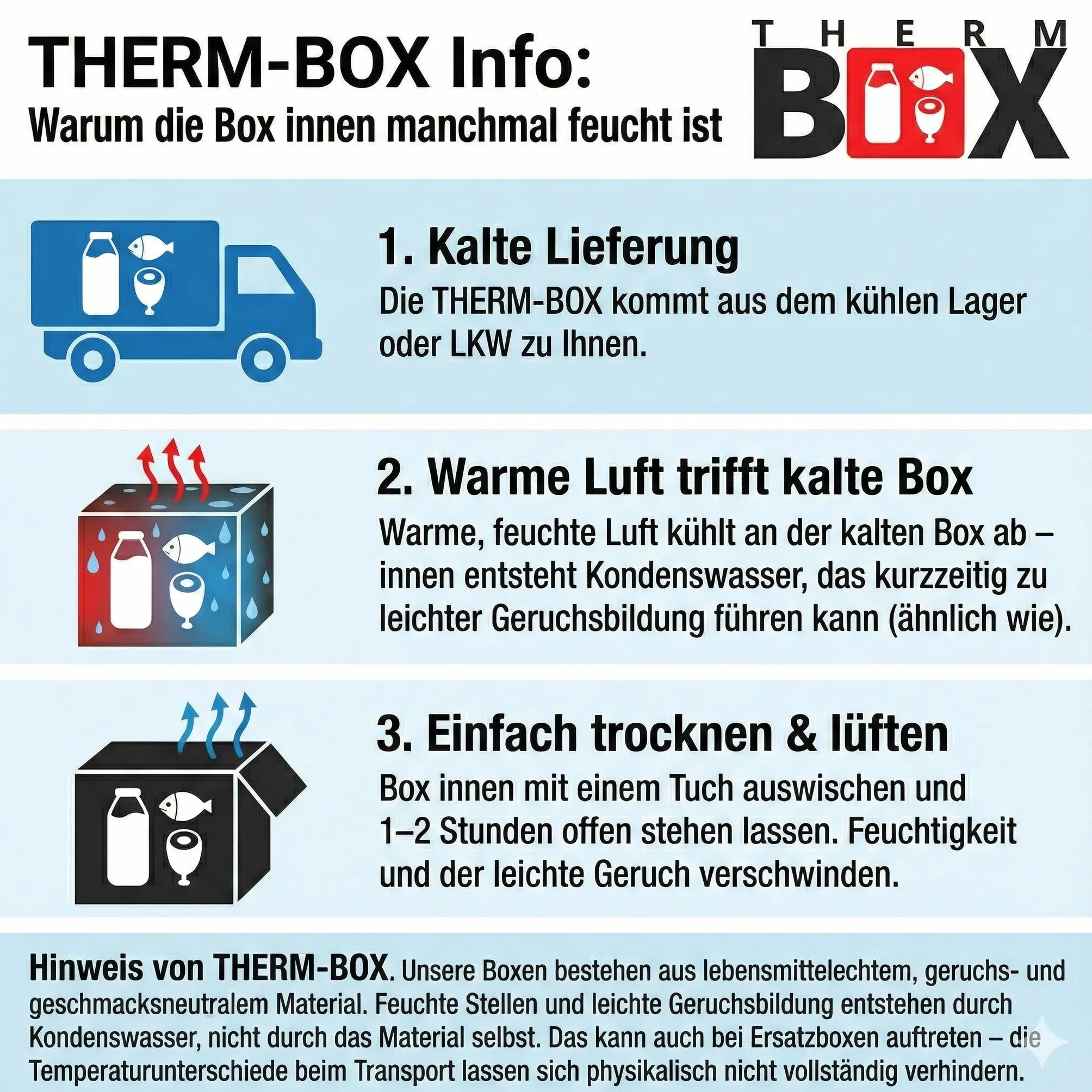 THERM BOX Profesjonalne pudełka styropianowe, 12 l do 46 l, można układać w stos, pudełko termoizolacyjne, pojemnik termiczny, stabilny, wytrzymały