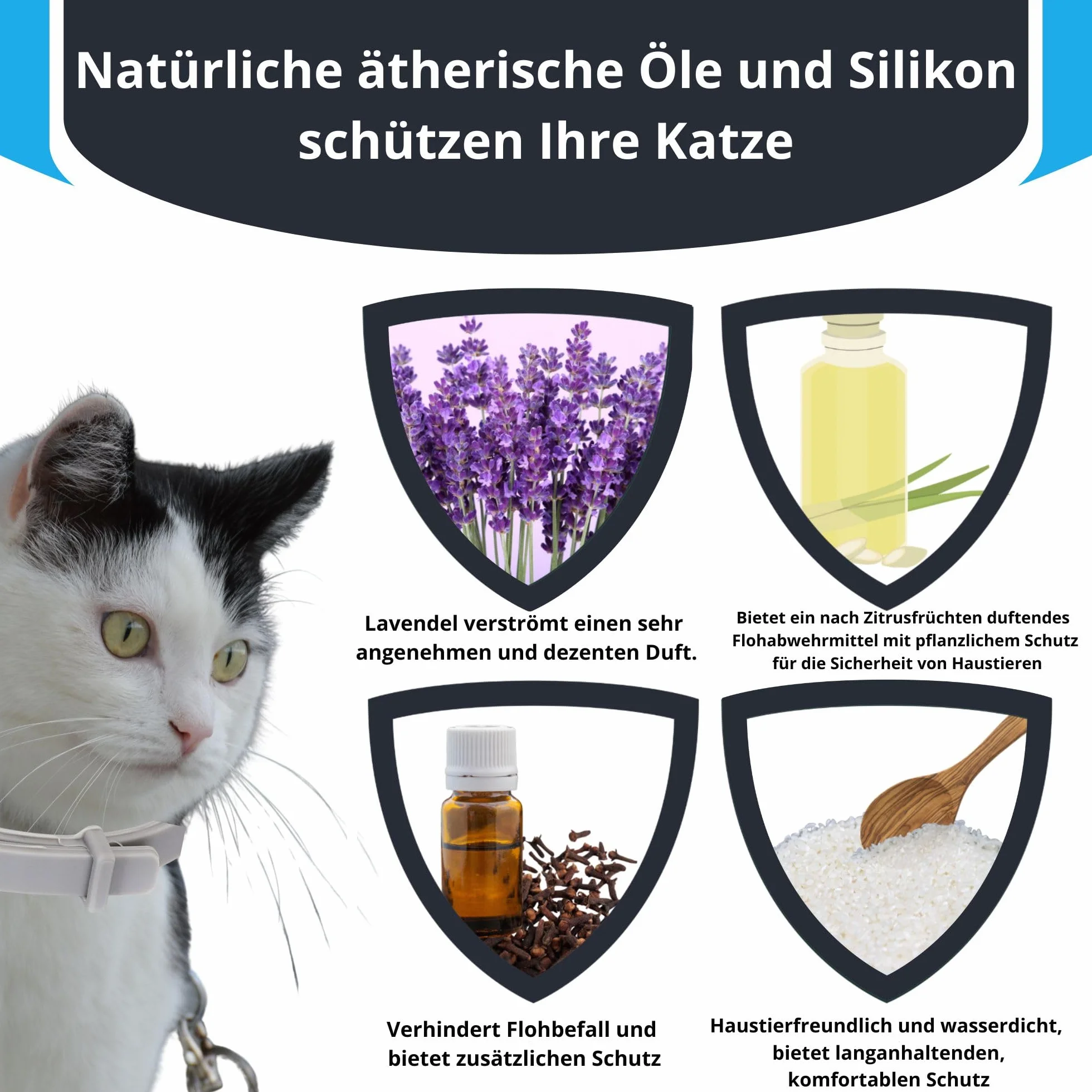 Obroża przeciw kleszczom Pero Pets dla psów i kotów – naturalna i wodoodporna