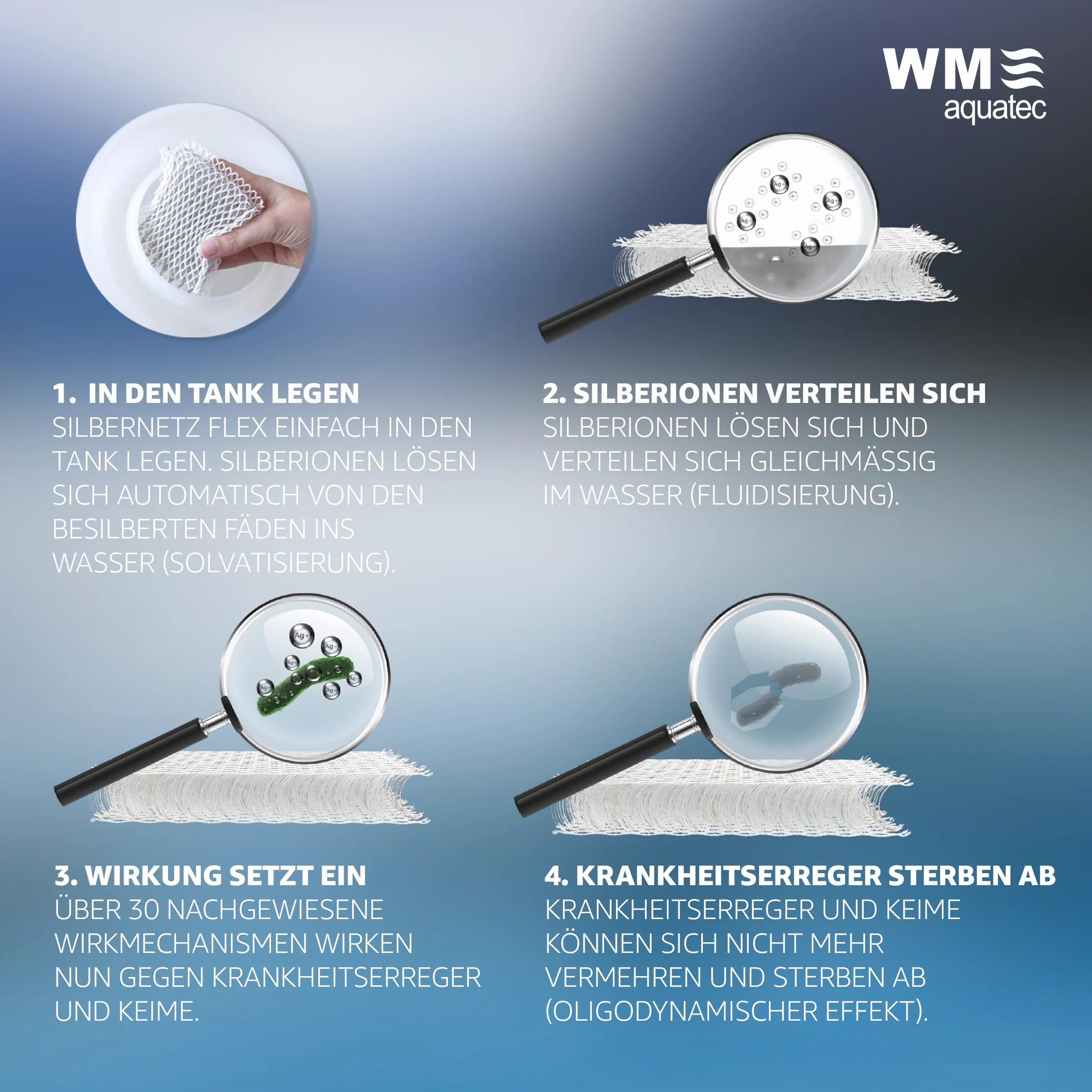 WM Aquatec HGT Hygiene Trio bis pojemność zbiornika 120 l