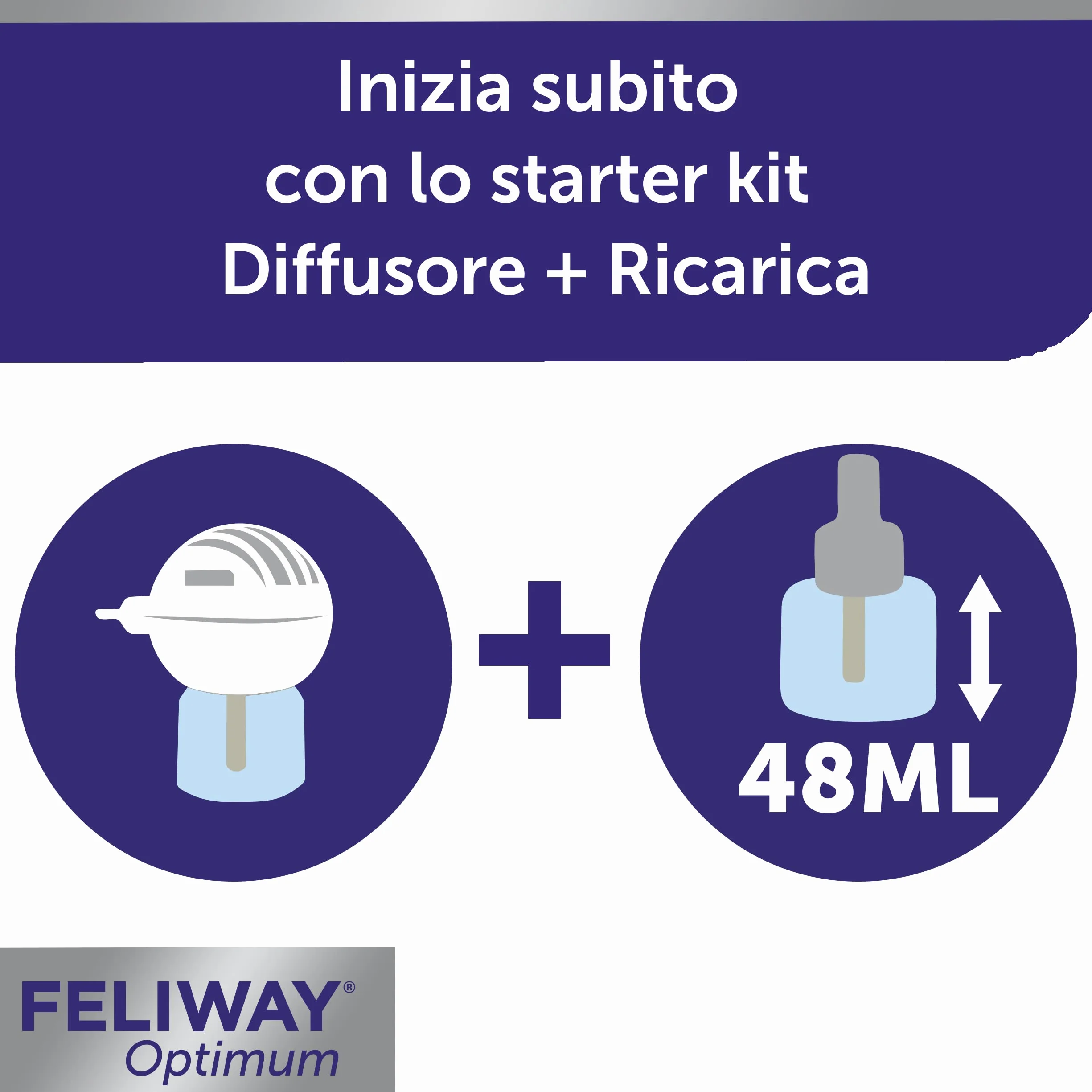 FELIWAY Optimum zestaw uspokajający dyfuzor feromonów dla kotów 48 ml 30 dni