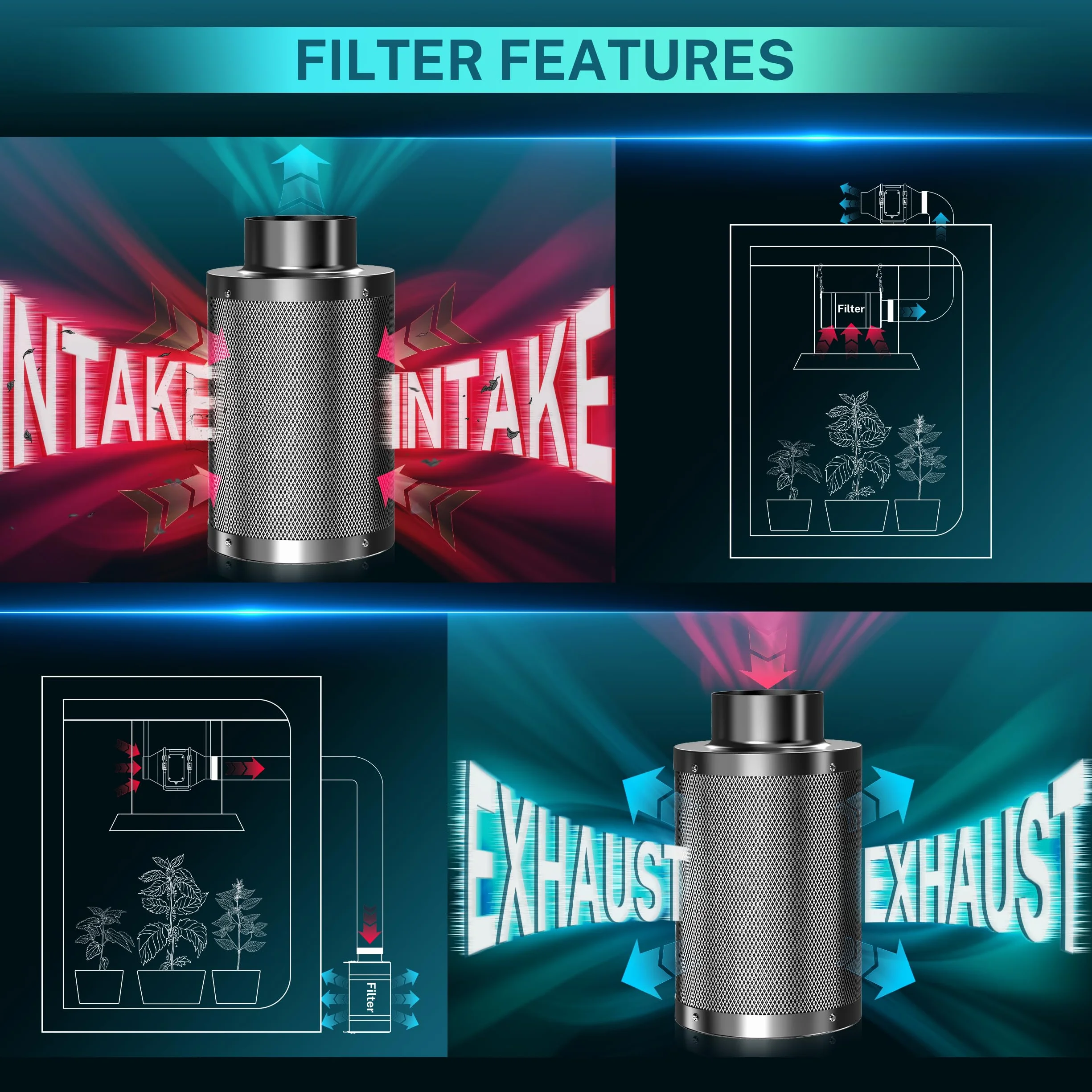 HG Power Filtr z węglem aktywnym 100 mm, długość 300 mm – 38 mm Premium Australijski węgiel aktywny Virgin, kontrola zapachu do namiotów uprawnych, hydroponiki i wentylatora rurowego, w zestawie 2