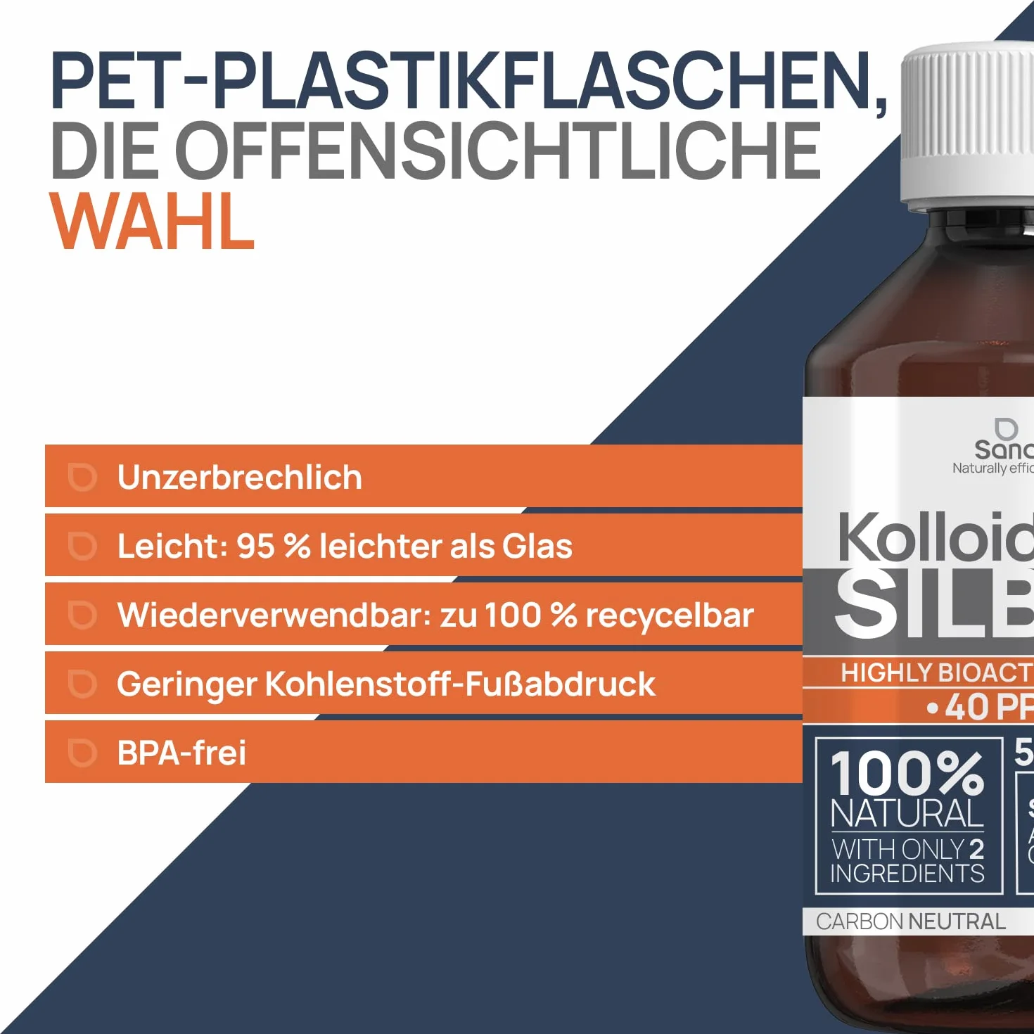 Srebro koloidalne 40 PPM 1 litr Premium woda srebrowa dla ludzi, psów i kotów
