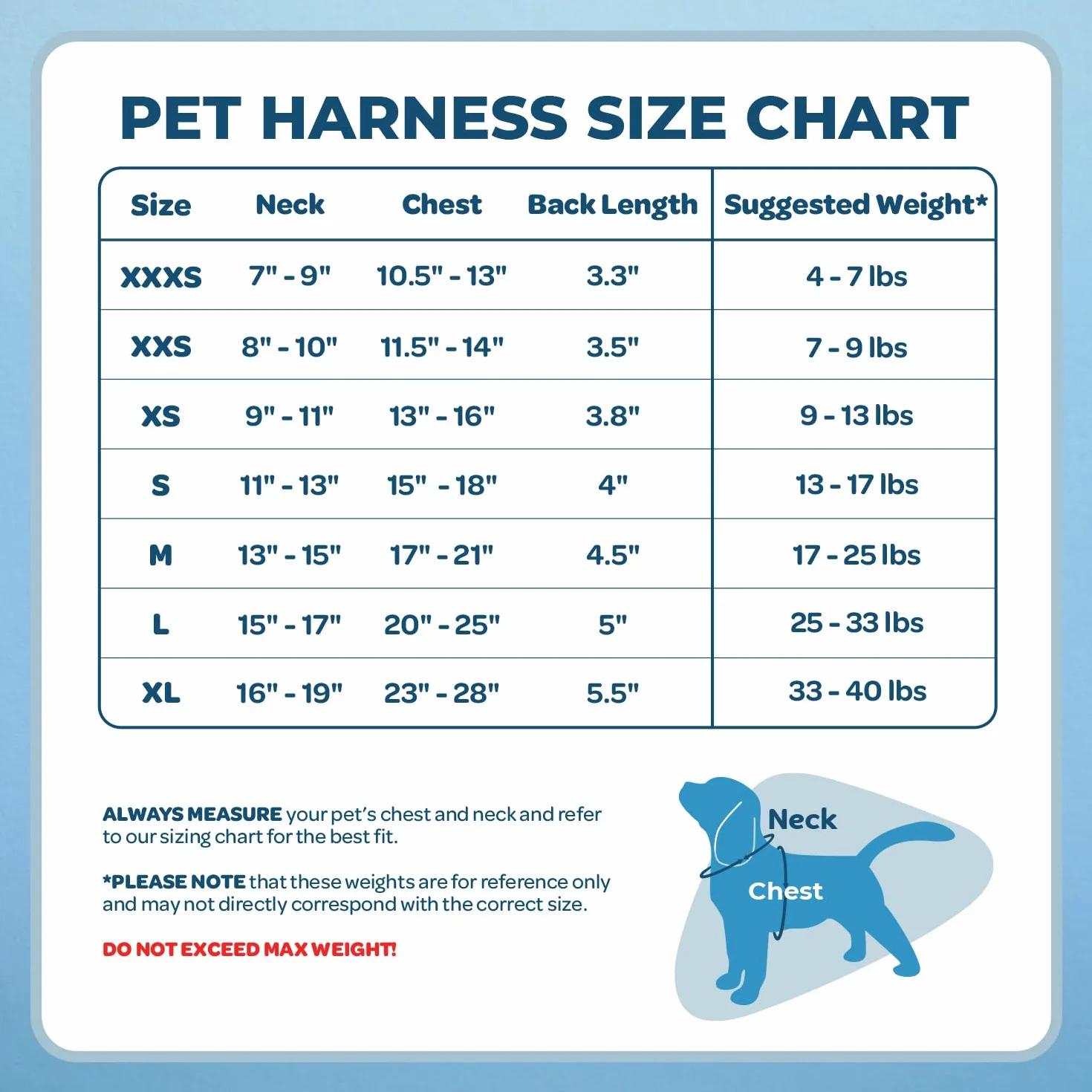 Voyager Uprząż dla zwierząt domowych z zatrzaskiem na każdą pogodę, regulowana uprząż dla kotów i psów od Best Pet Supplies - czarna, XS